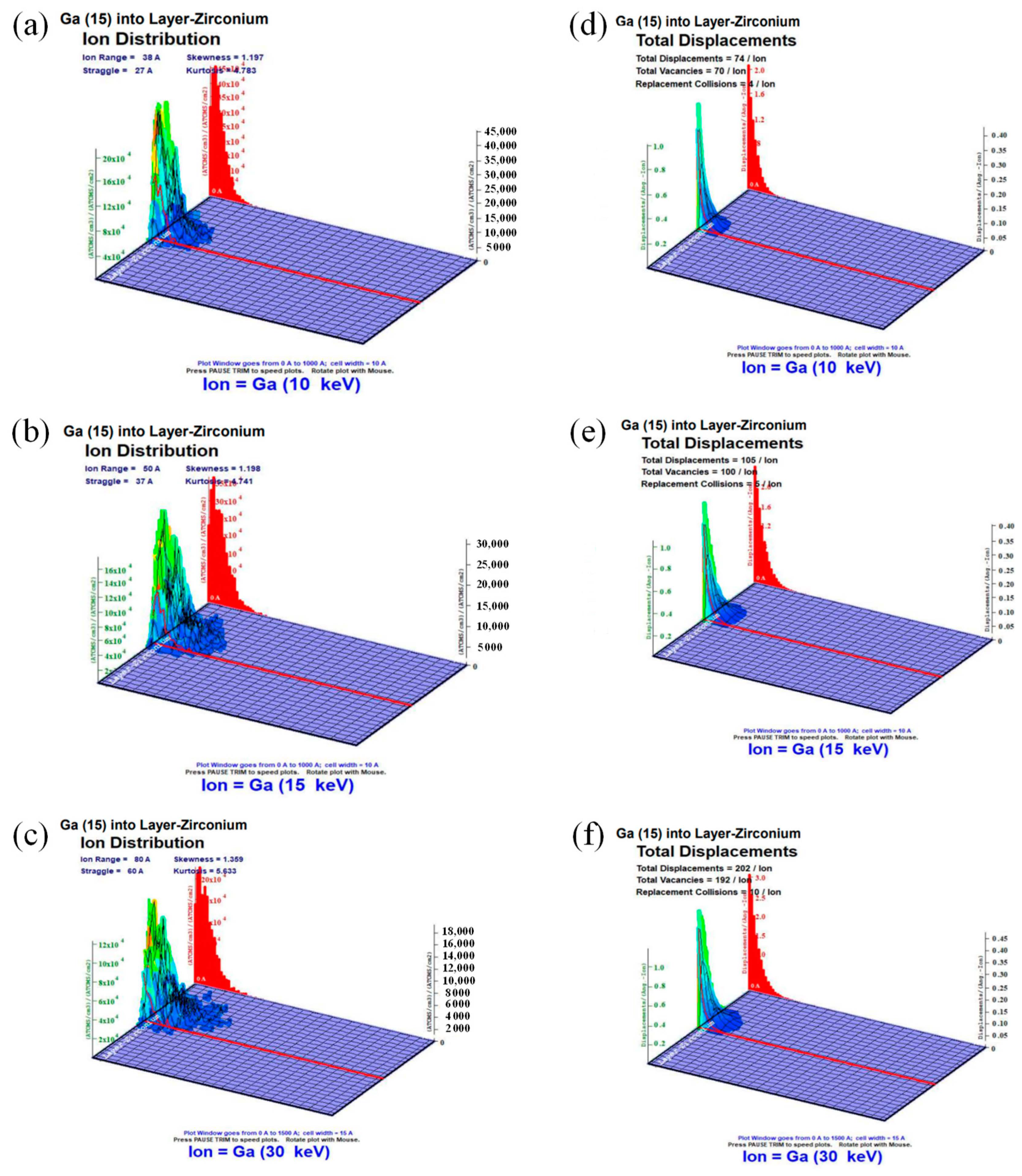 Micromachines 15 00999 g009