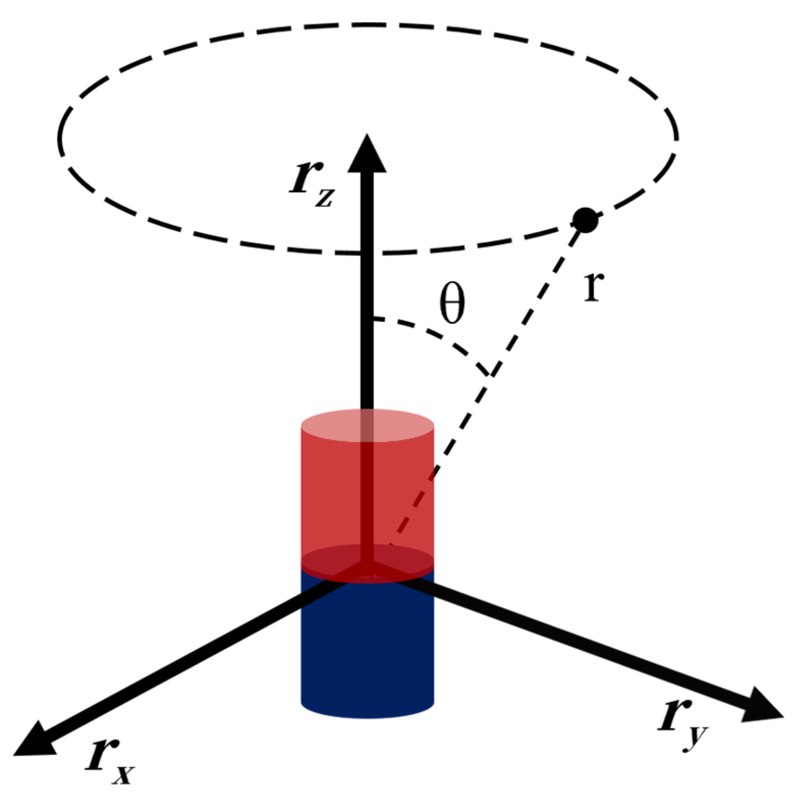 Micromachines 15 01002 g007