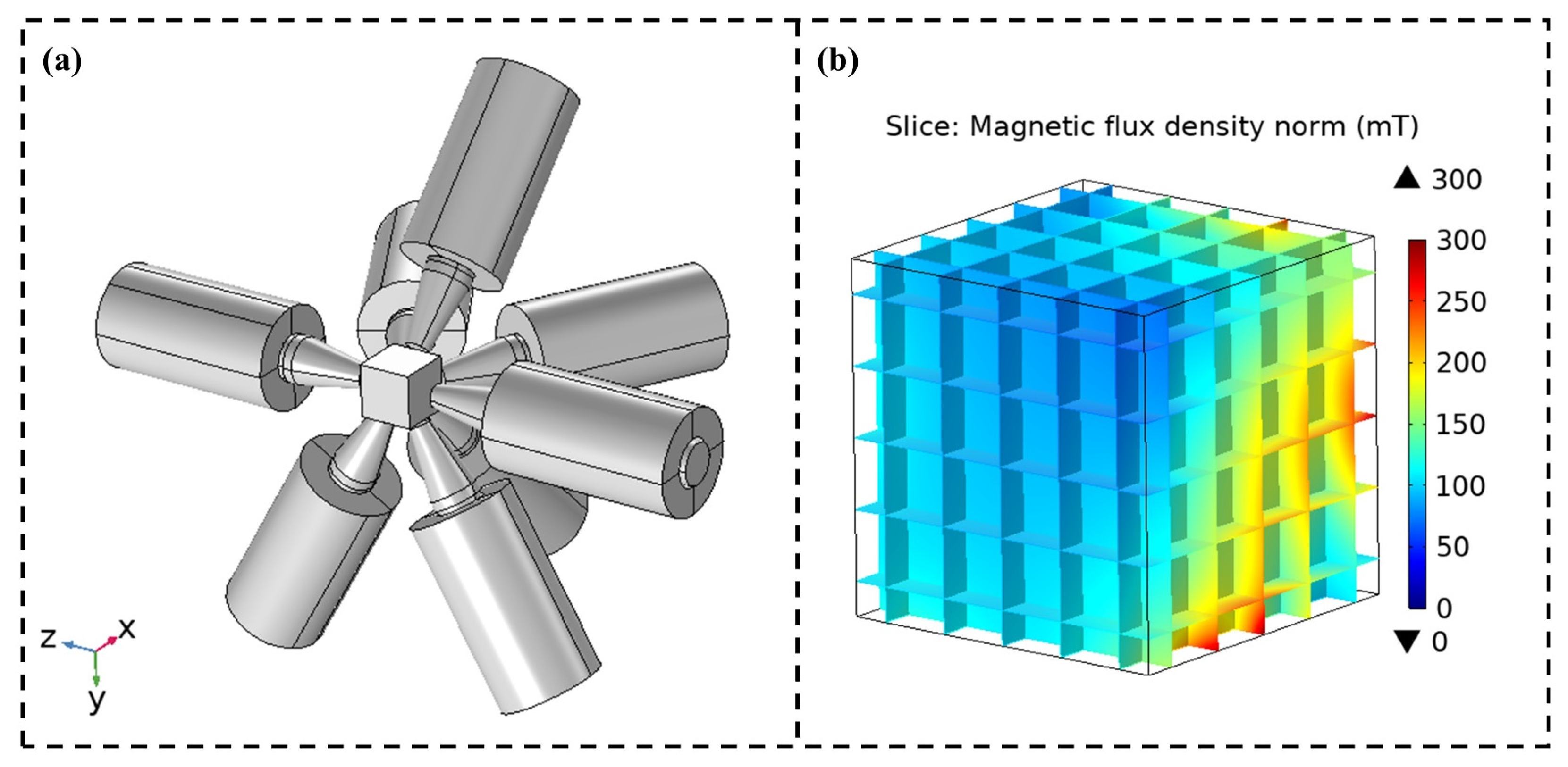 Micromachines 15 01002 g008