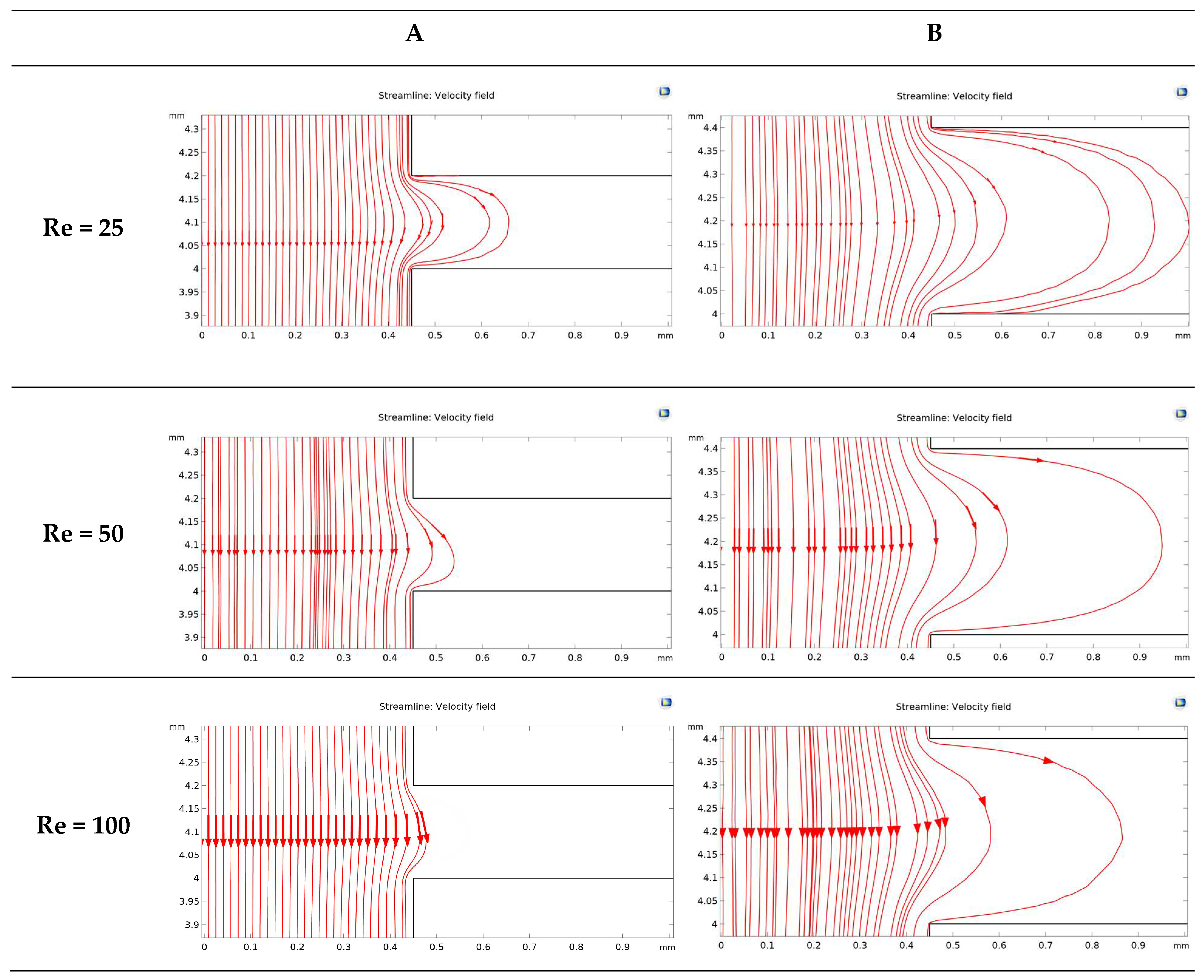 Micromachines 15 01004 g005
