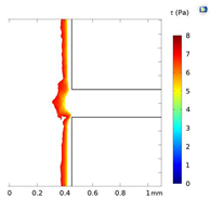 Micromachines 15 01004 i002