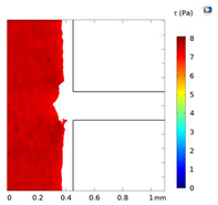 Micromachines 15 01004 i003