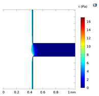 Micromachines 15 01004 i004