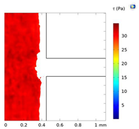 Micromachines 15 01004 i009