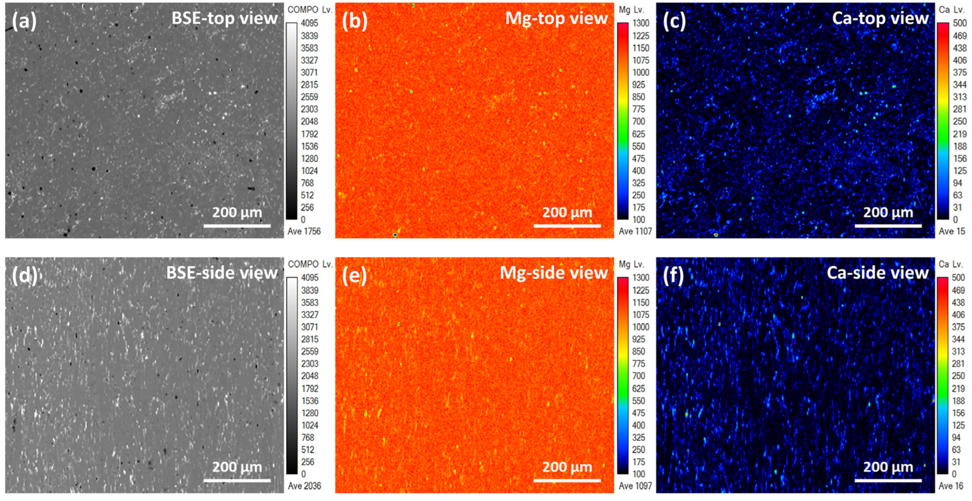 Micromachines 15 01006 g003