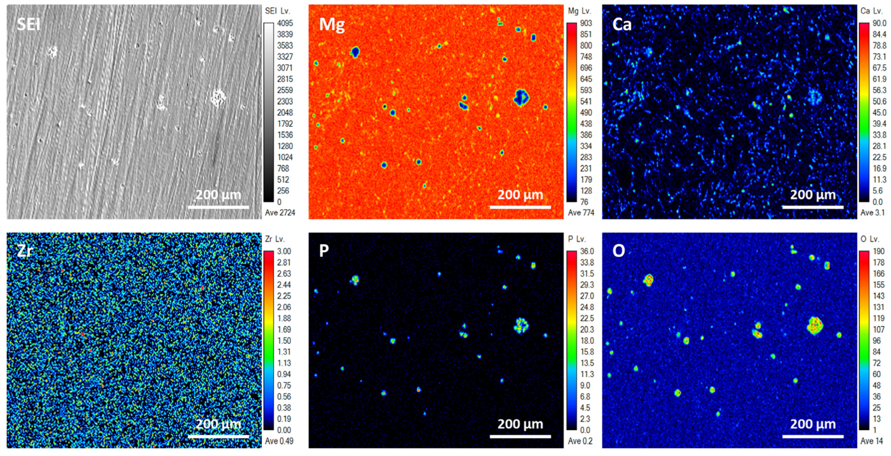 Micromachines 15 01006 g011