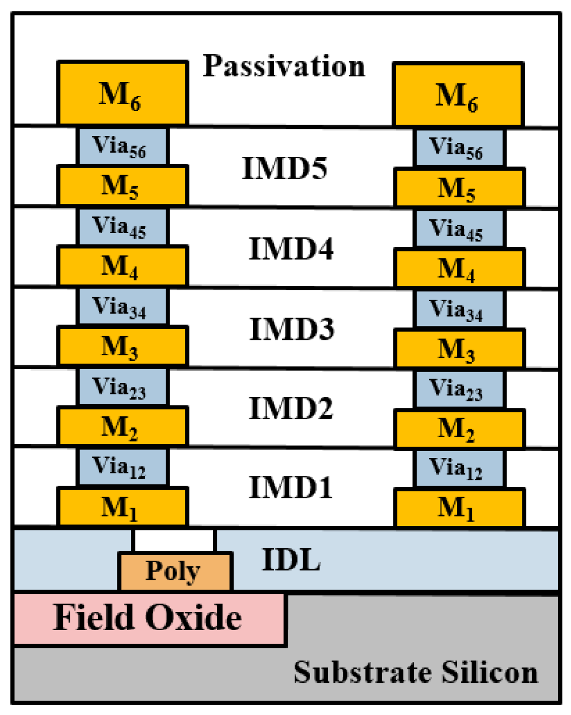 Micromachines 15 01009 g002