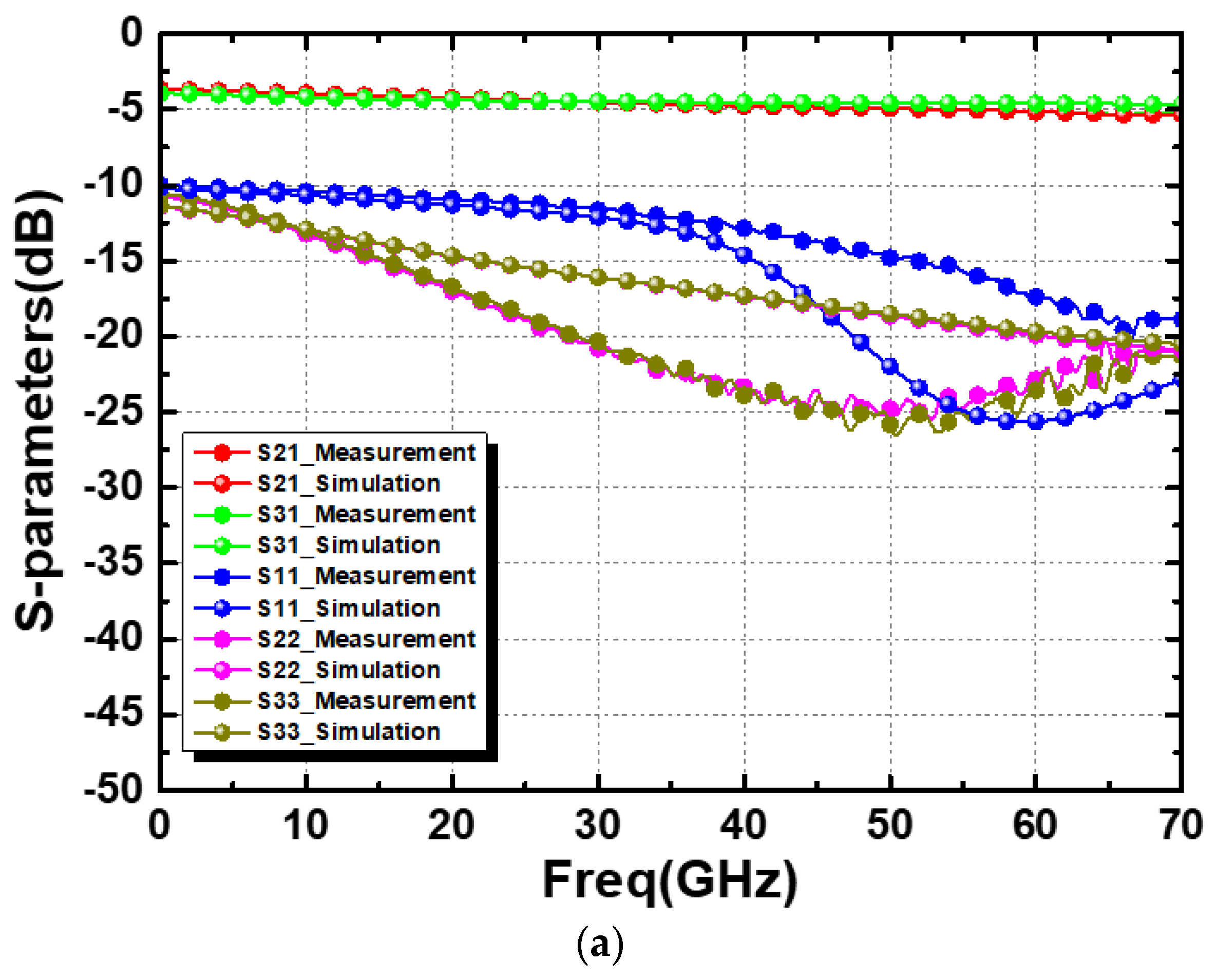 Micromachines 15 01009 g008a
