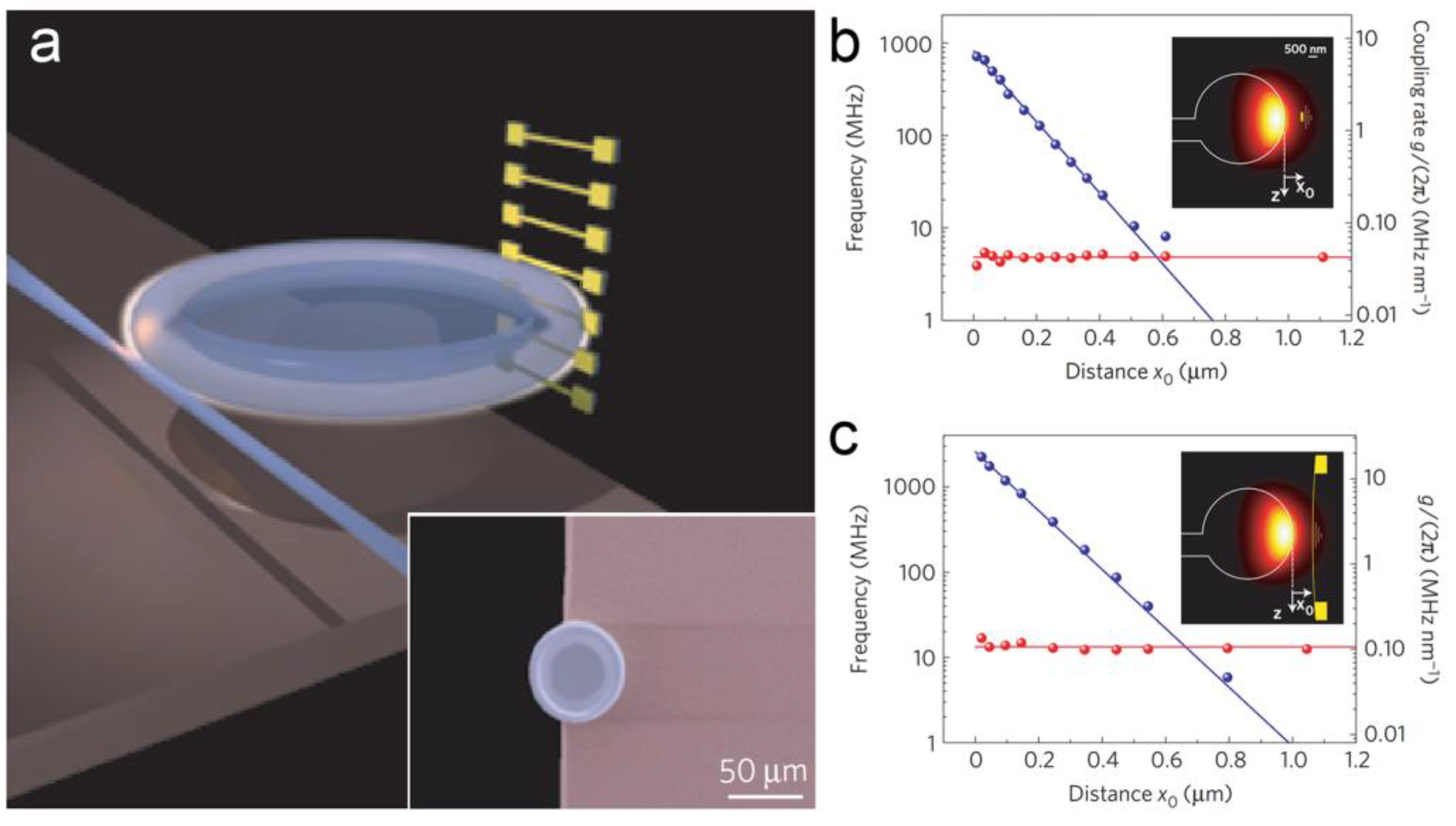 Micromachines 15 01011 g004 Micromachines 15 01011 g004