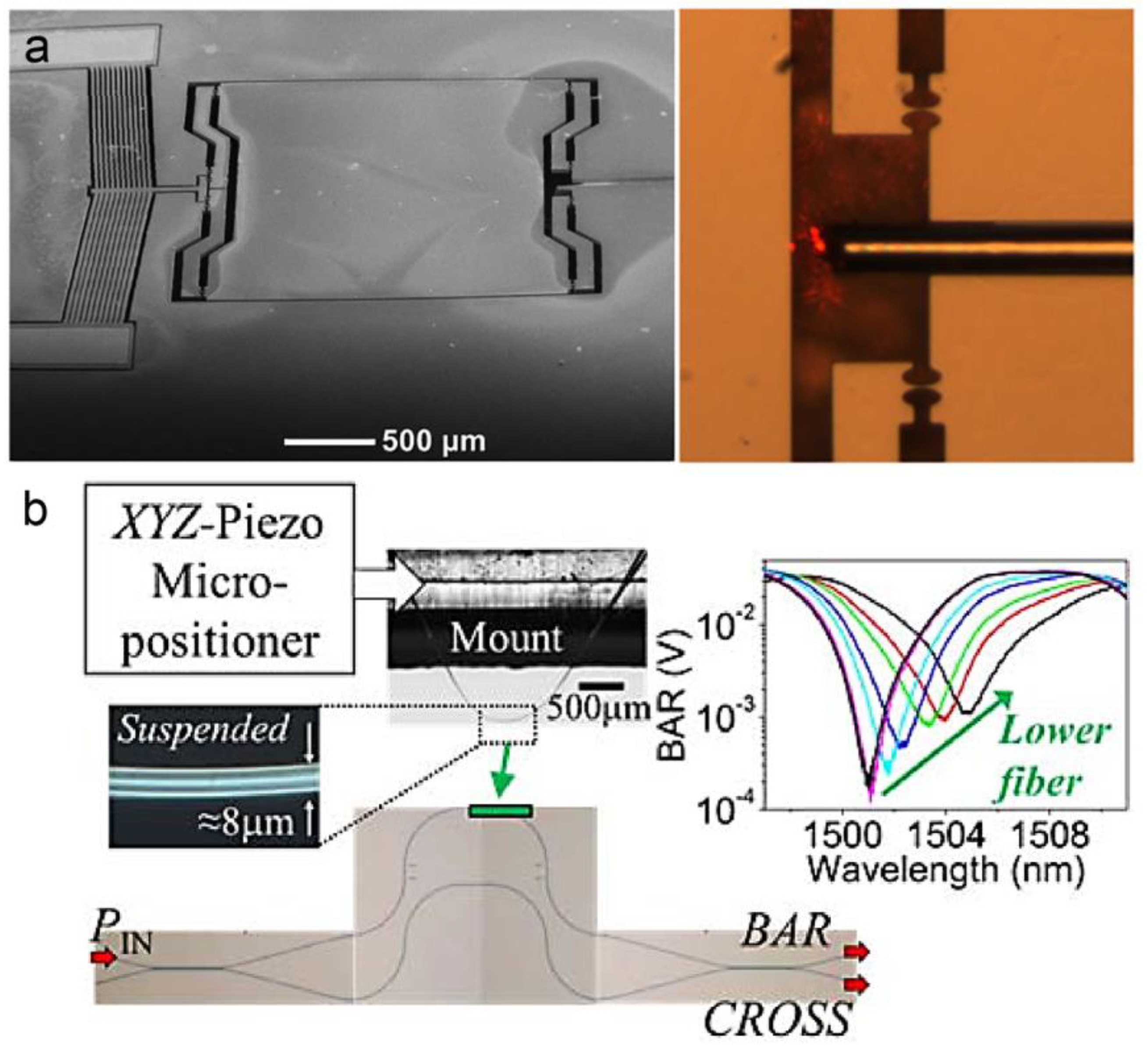 Micromachines 15 01011 g006 Micromachines 15 01011 g006