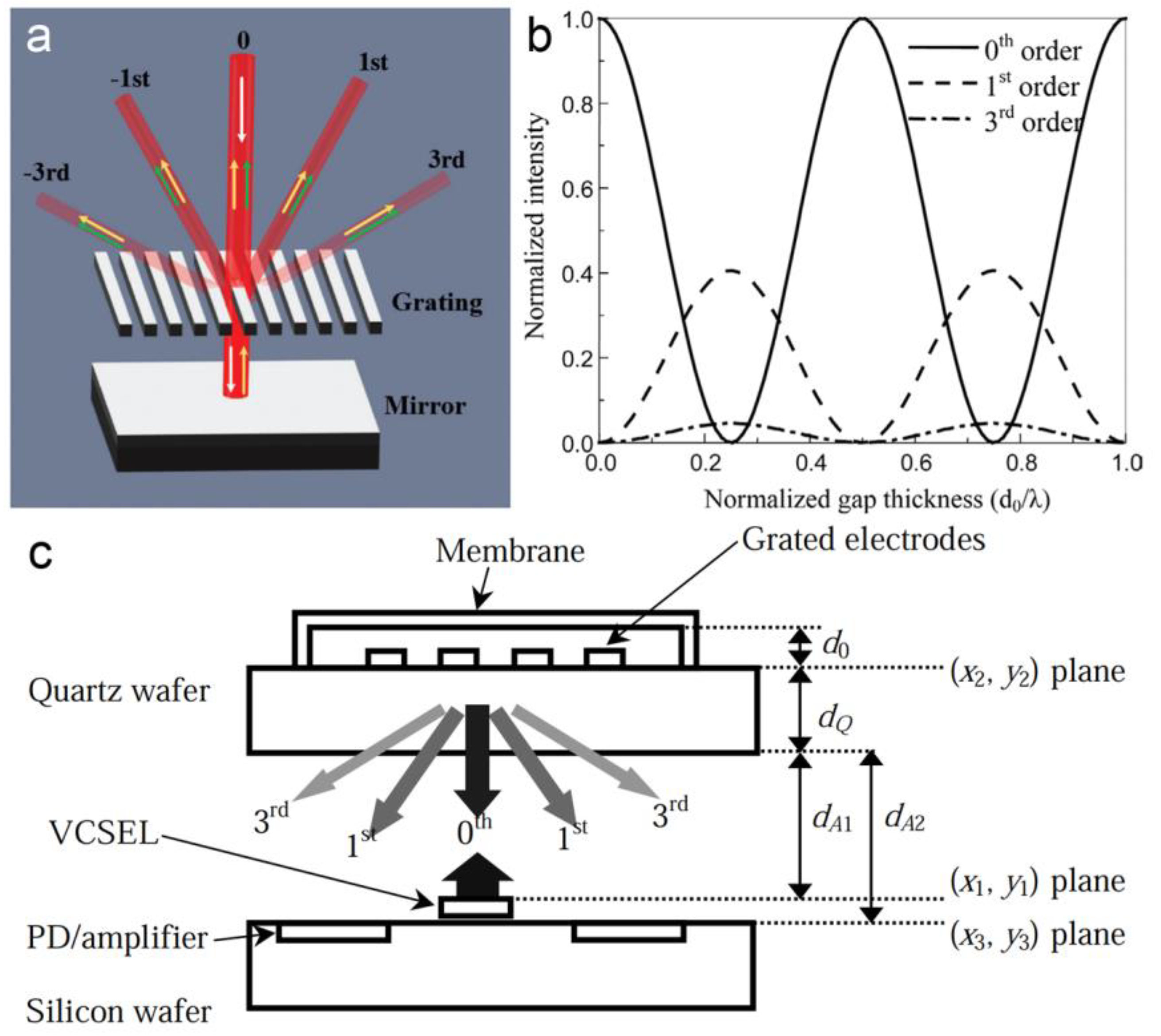 Micromachines 15 01011 g011 Micromachines 15 01011 g011