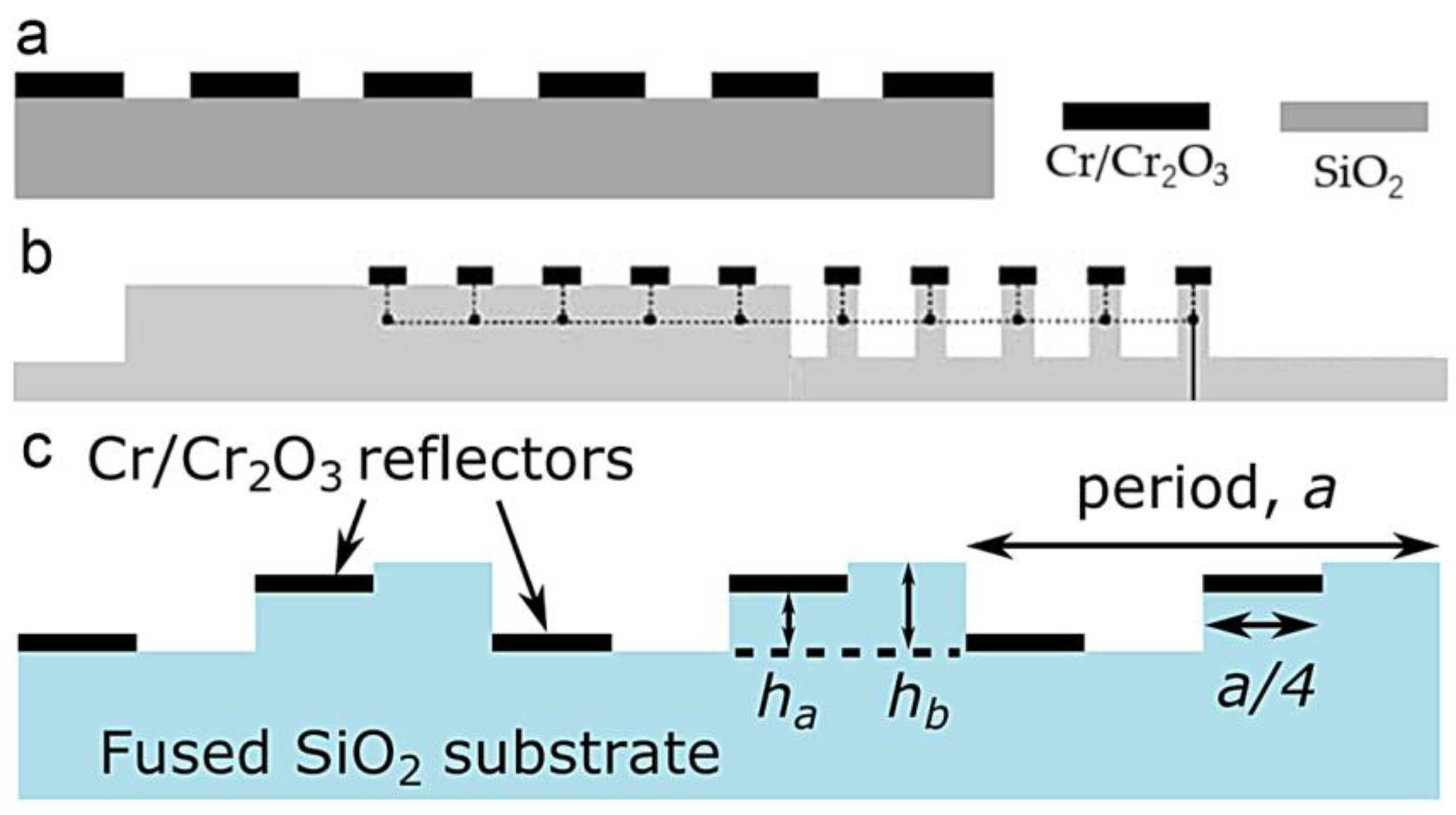 Micromachines 15 01011 g012 Micromachines 15 01011 g012