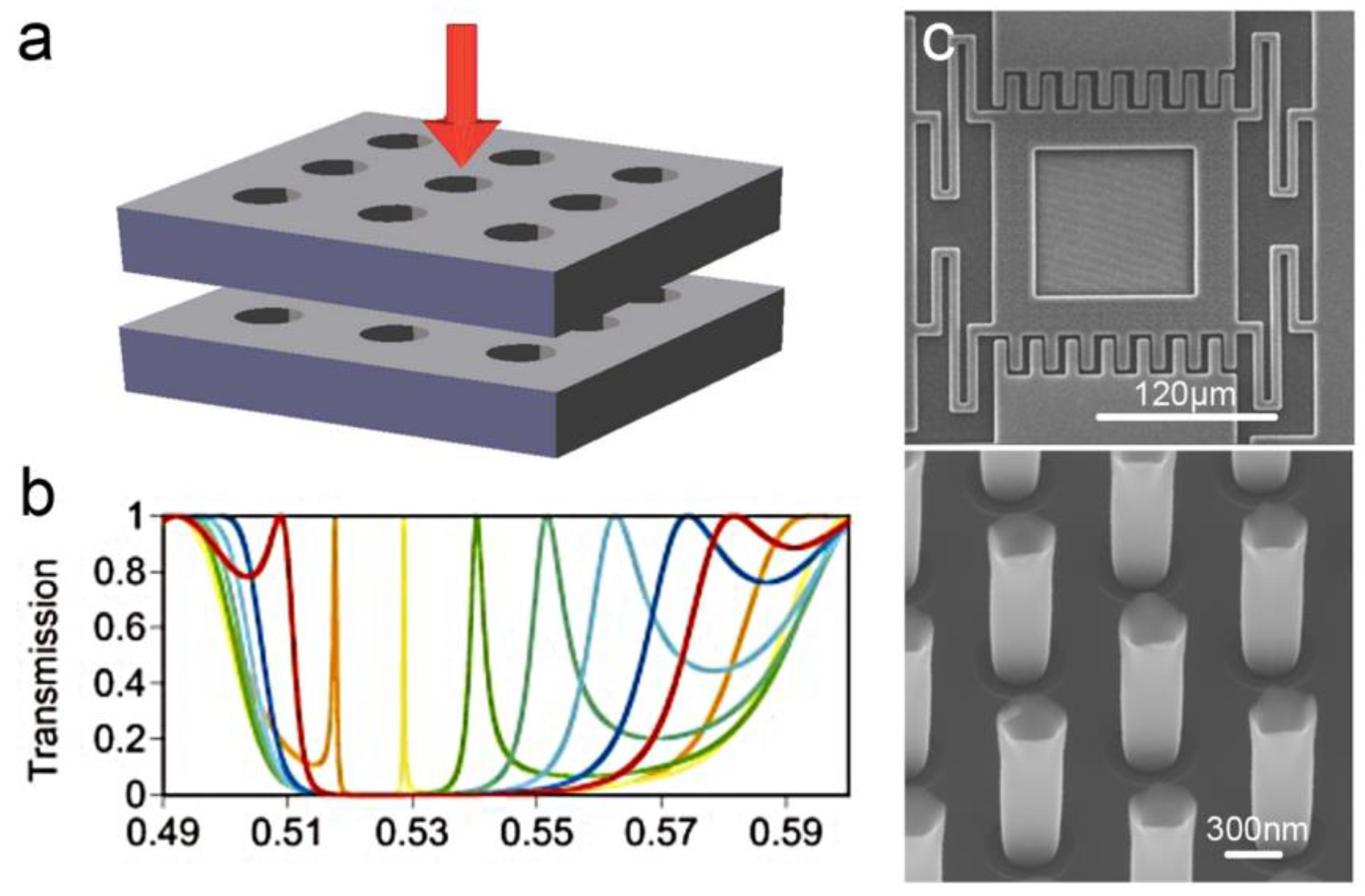Micromachines 15 01011 g016 Micromachines 15 01011 g016