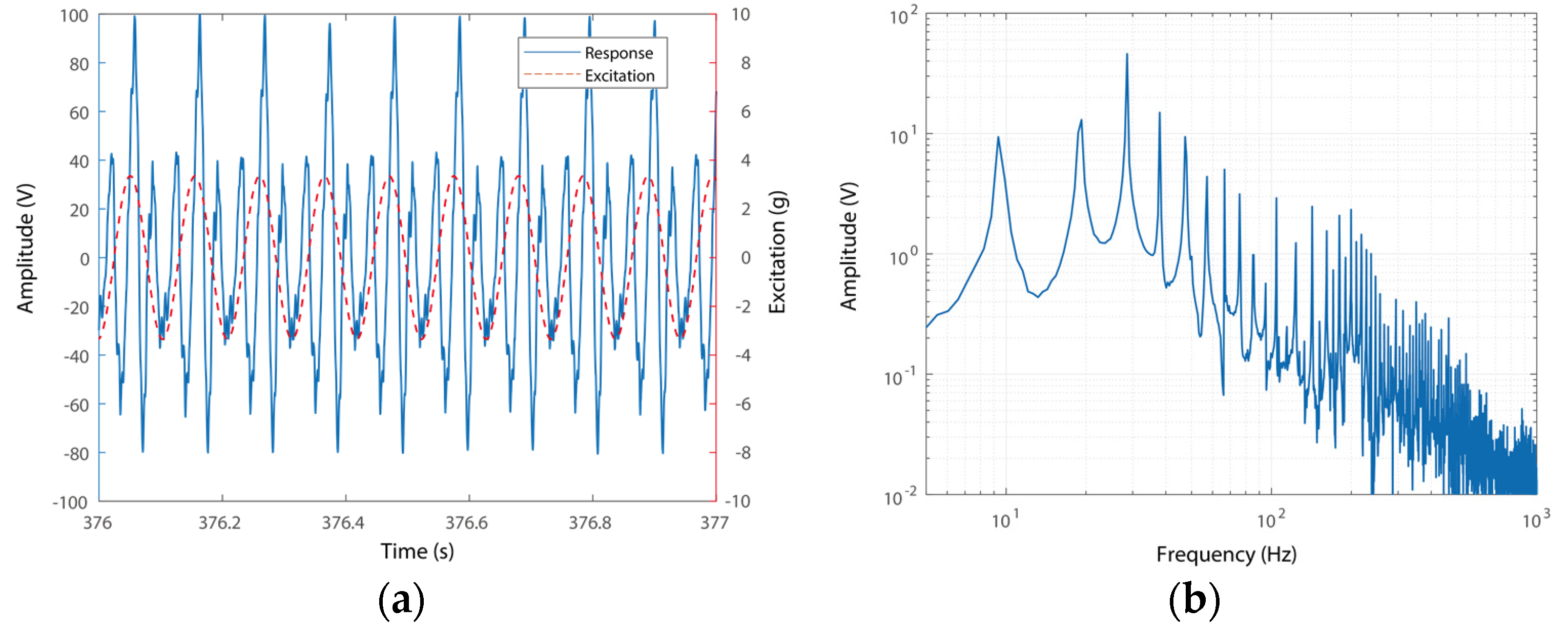 Micromachines 15 01013 g008