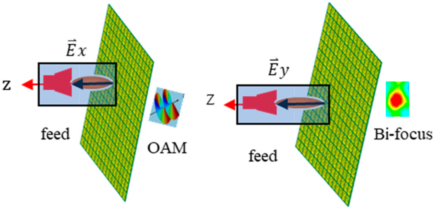 Micromachines 15 01014 g001