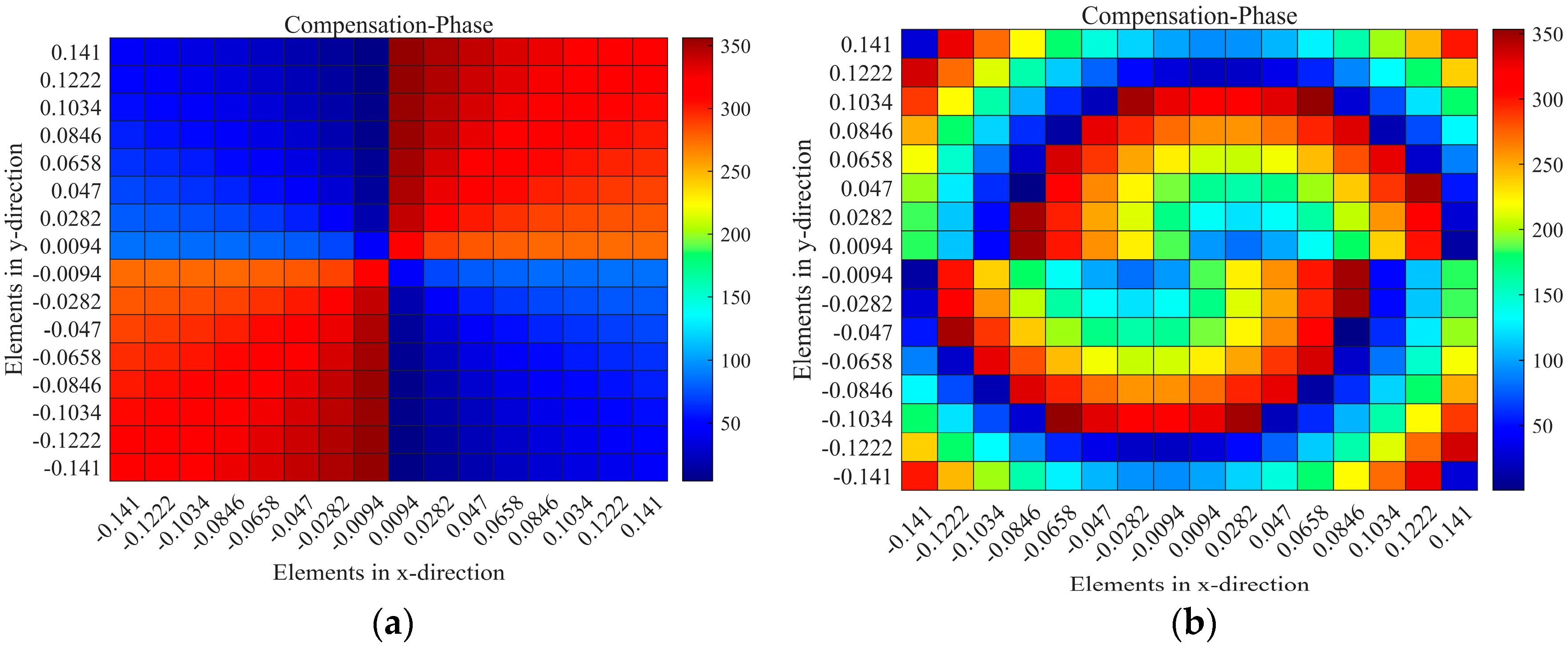Micromachines 15 01014 g008