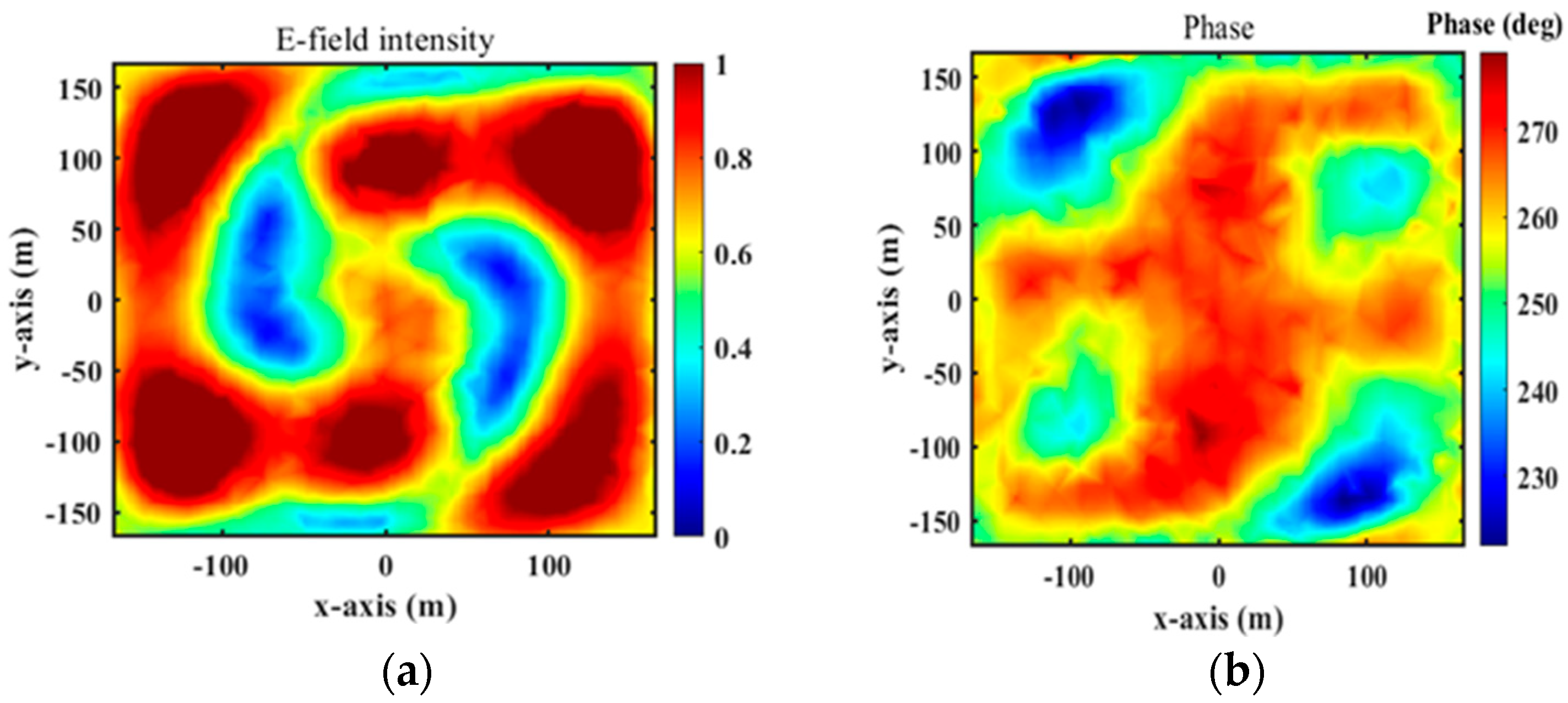 Micromachines 15 01014 g010