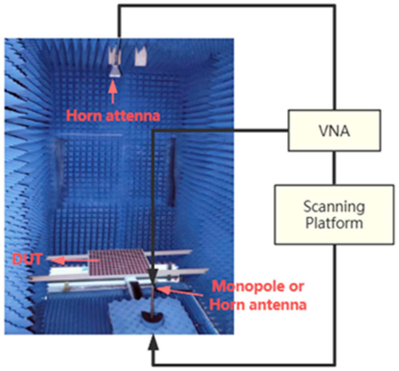 Micromachines 15 01014 g013