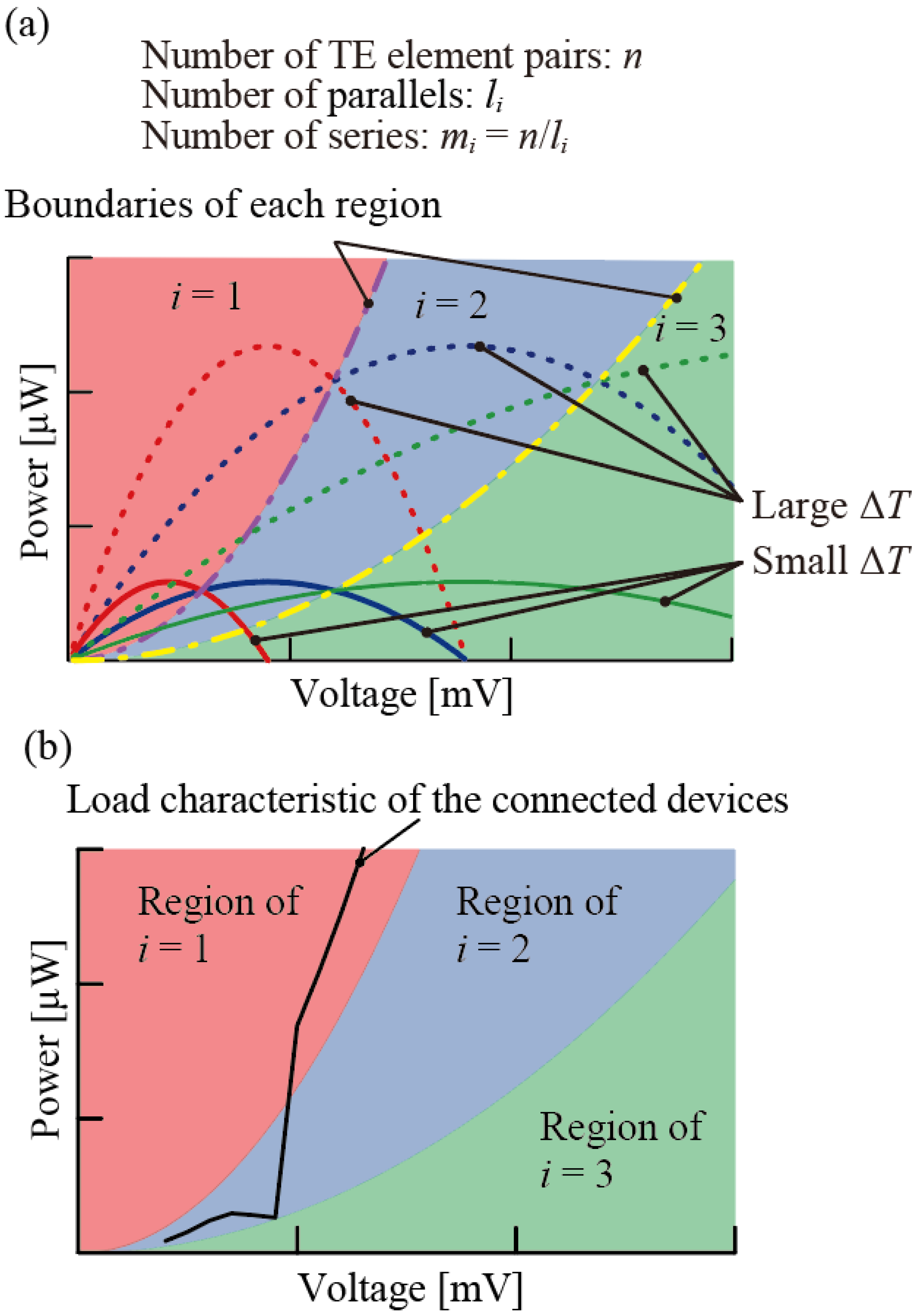 Micromachines 15 01015 g002