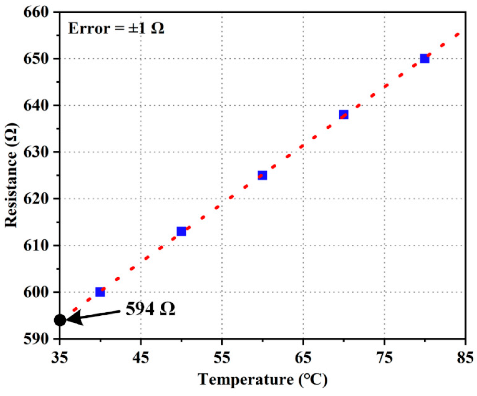 Micromachines 15 01017 g011