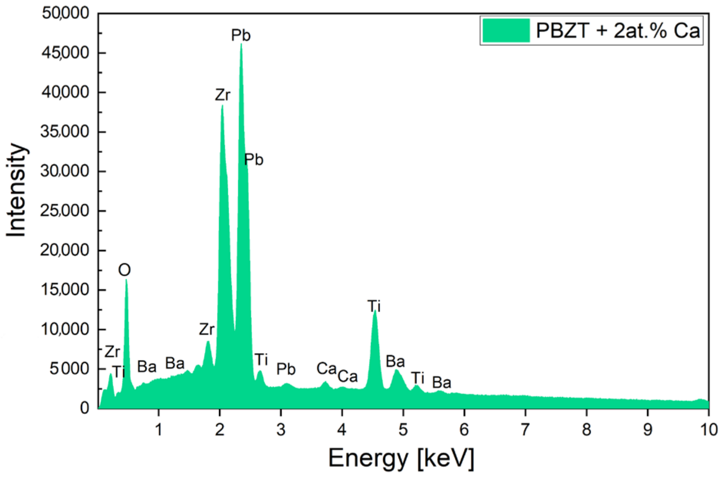 Micromachines 15 01018 g002