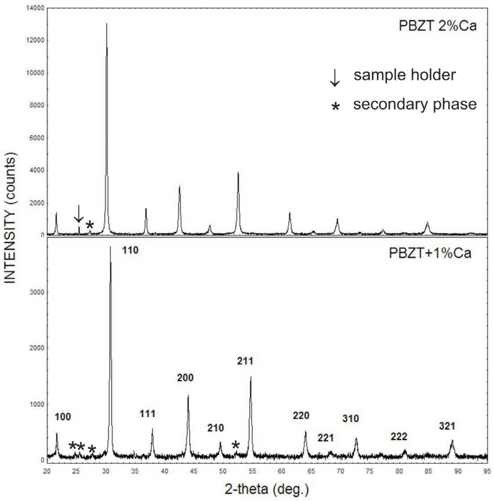 Micromachines 15 01018 g003