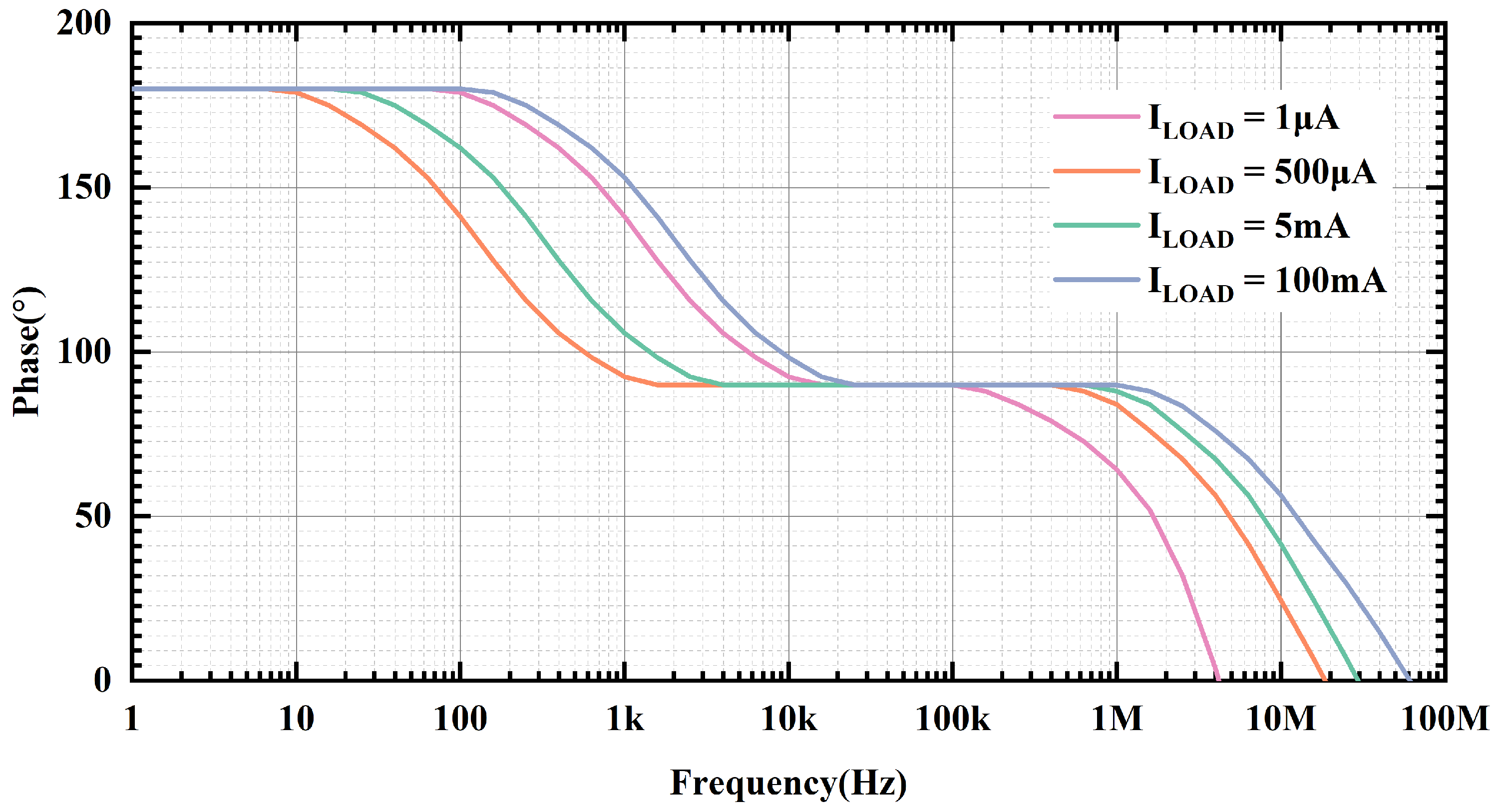 Micromachines 15 01019 g006