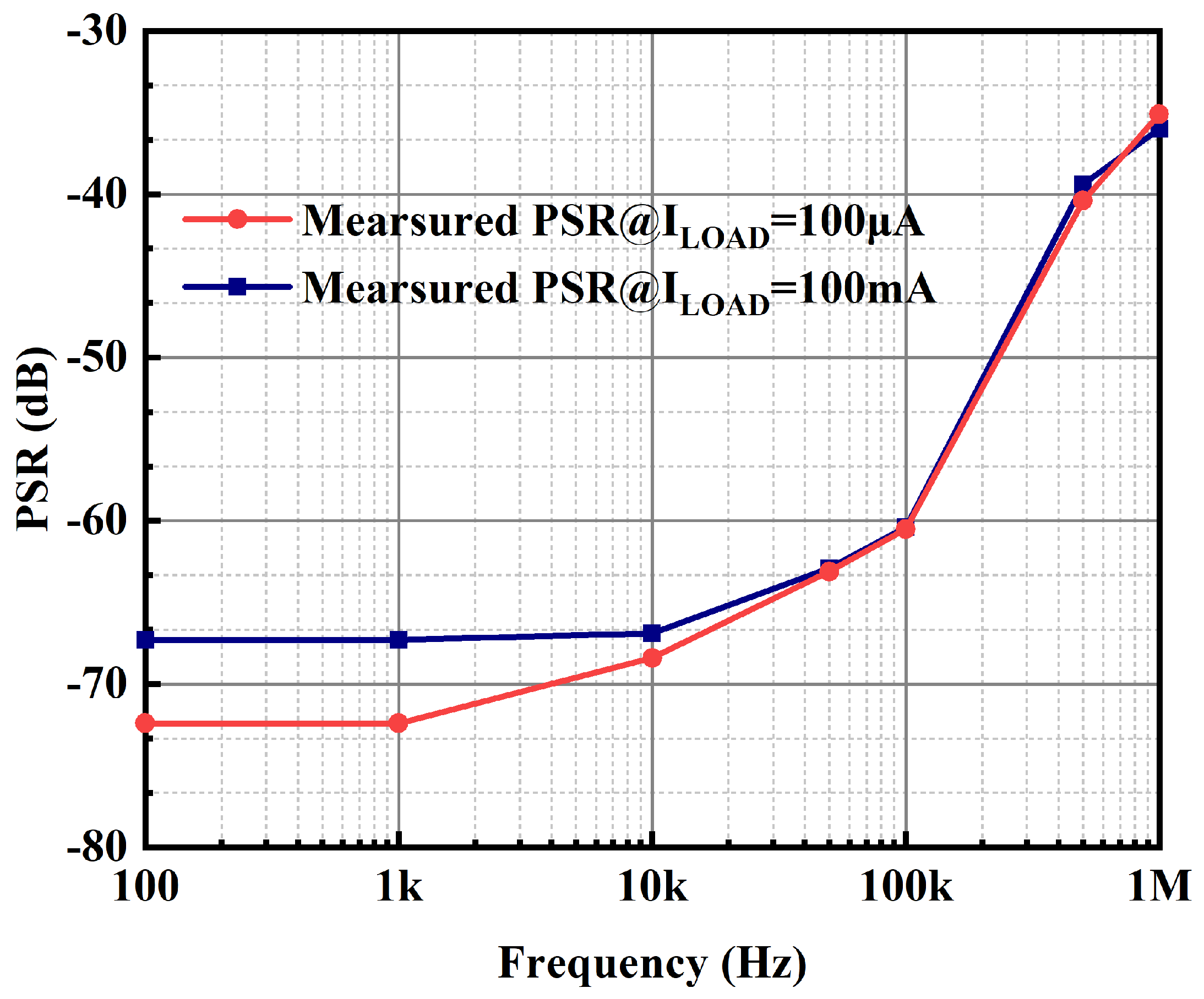 Micromachines 15 01019 g021