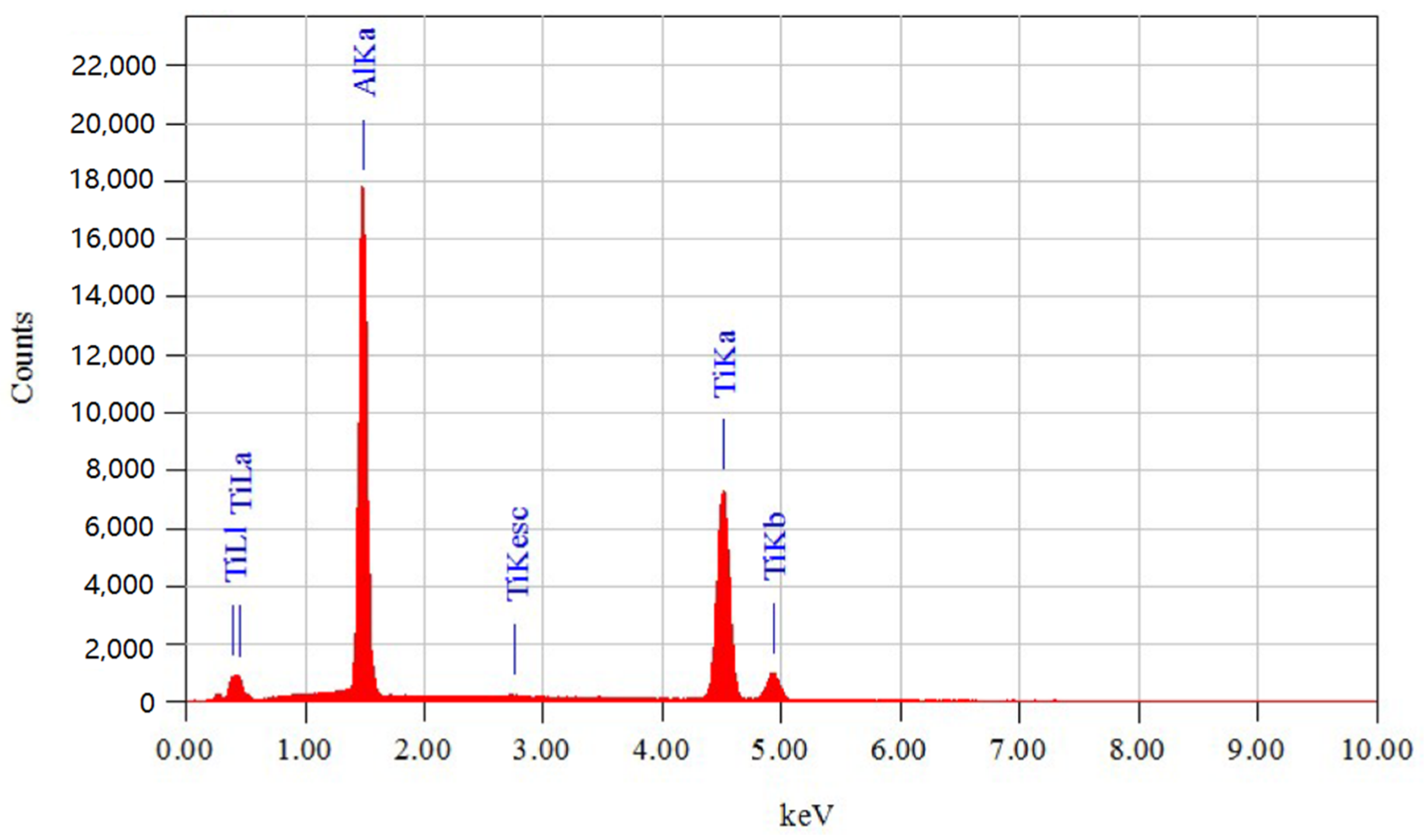 Micromachines 15 01020 g008