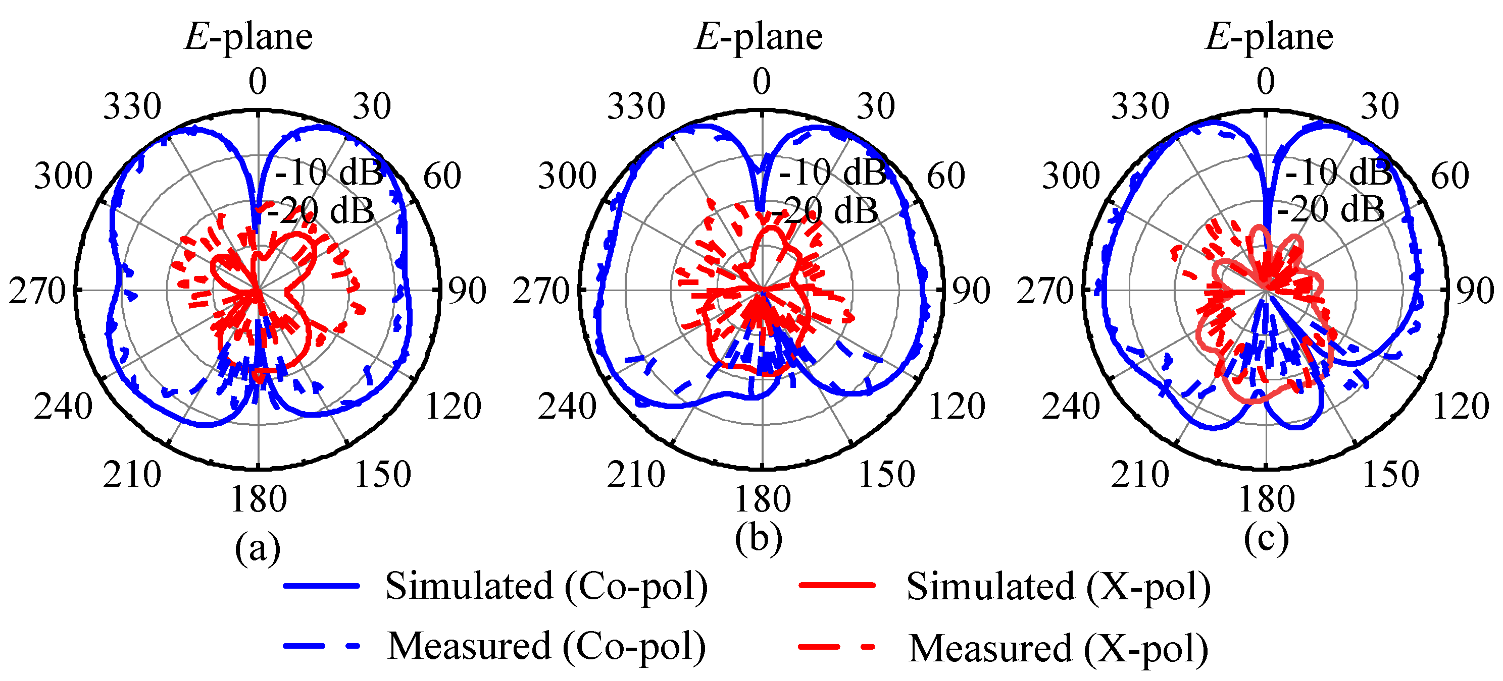 Micromachines 15 01022 g014