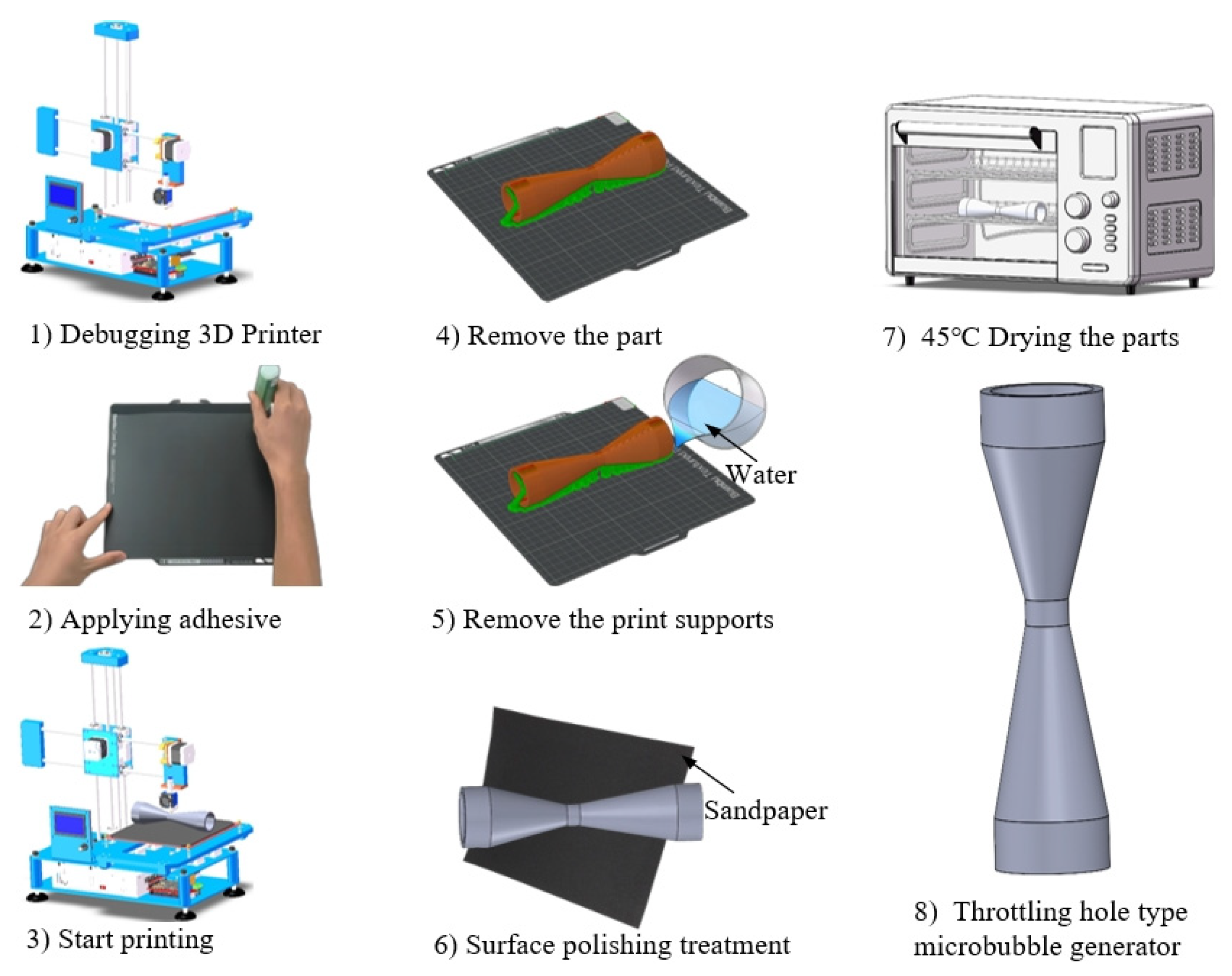 Micromachines 15 01025 g001