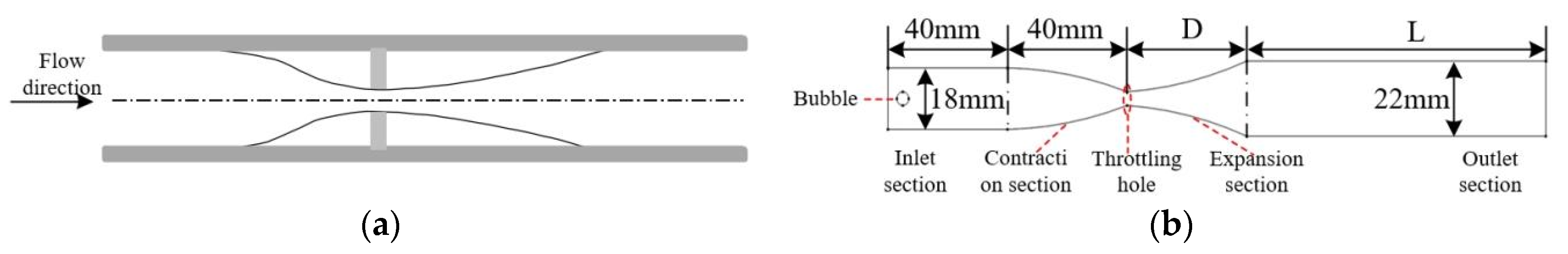 Micromachines 15 01025 g005