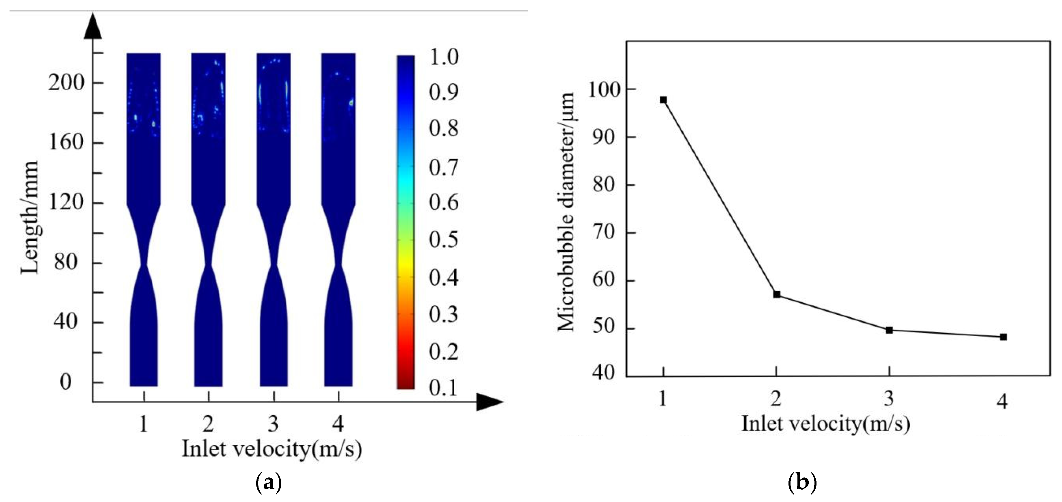 Micromachines 15 01025 g011