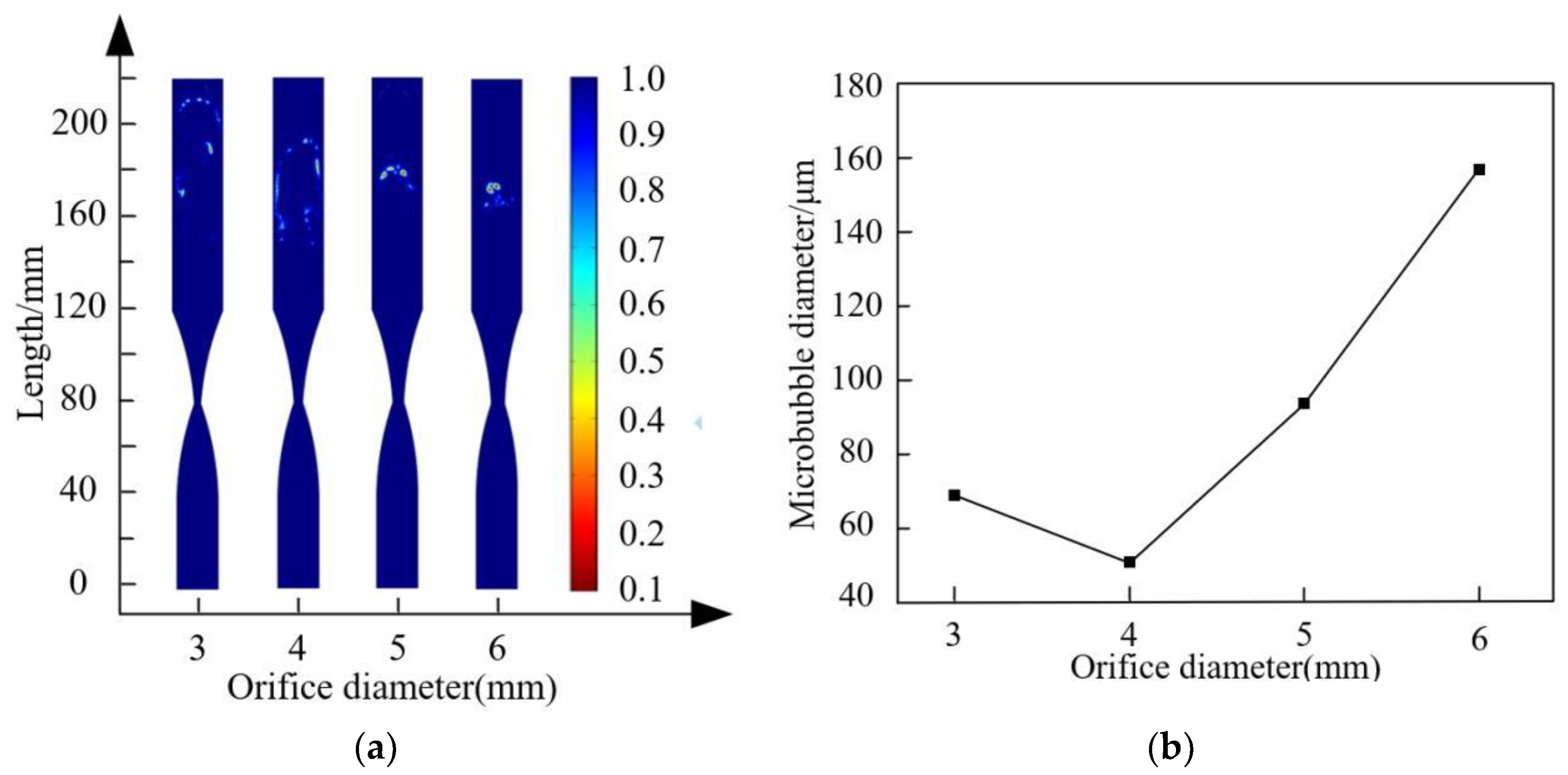 Micromachines 15 01025 g013