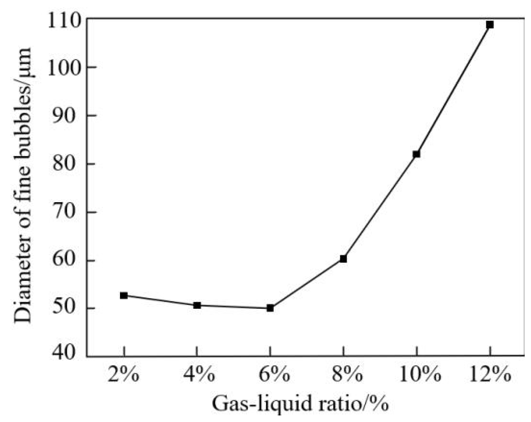 Micromachines 15 01025 g017