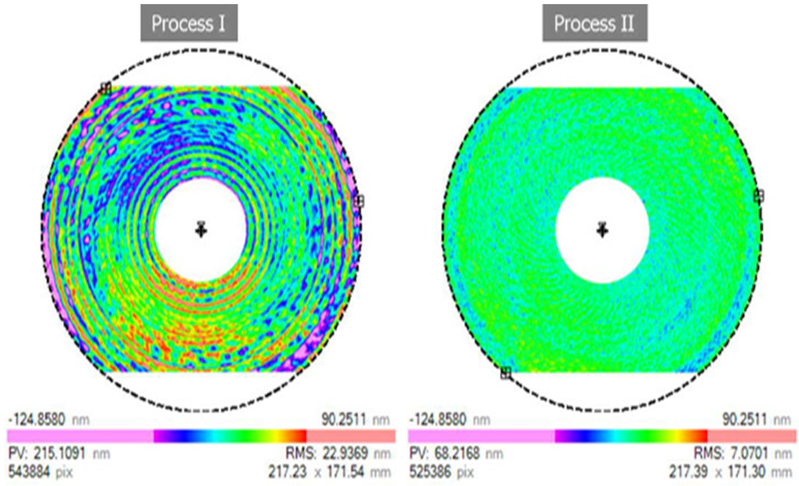 Micromachines 15 01030 g007