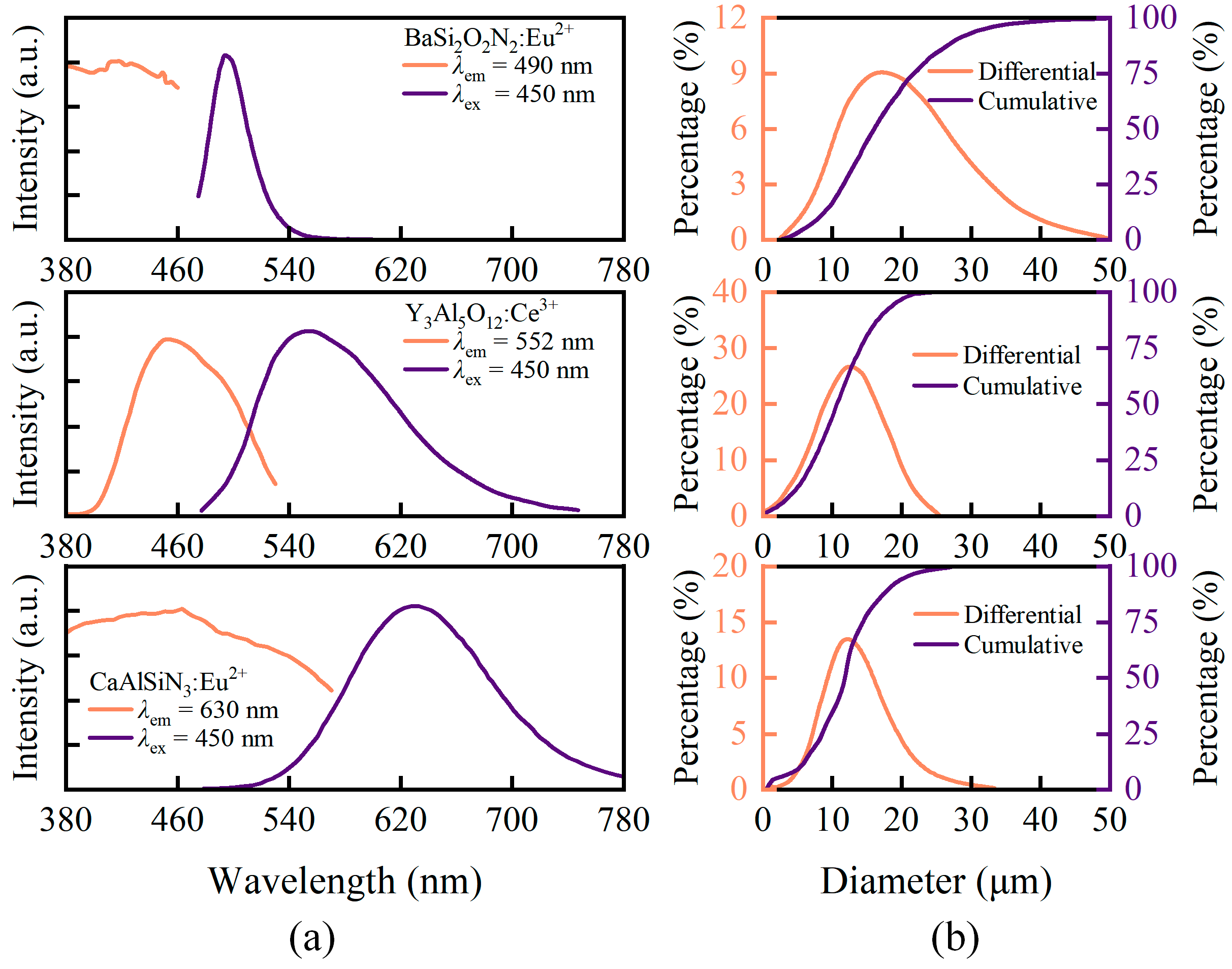 Micromachines 15 01035 g007