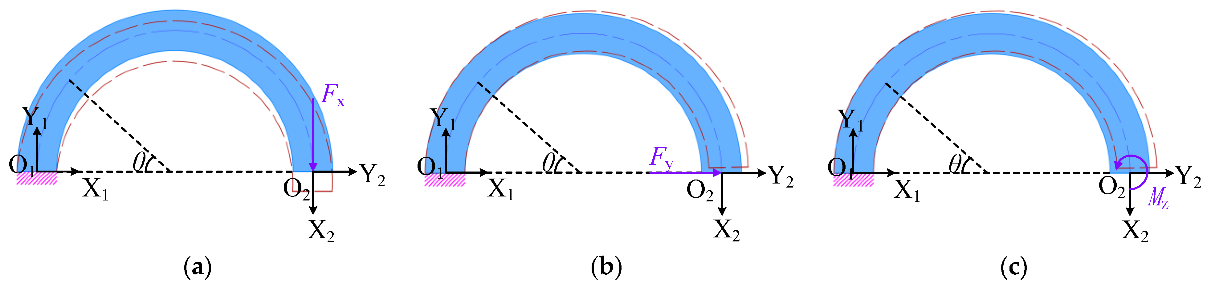 Micromachines 15 01039 g002