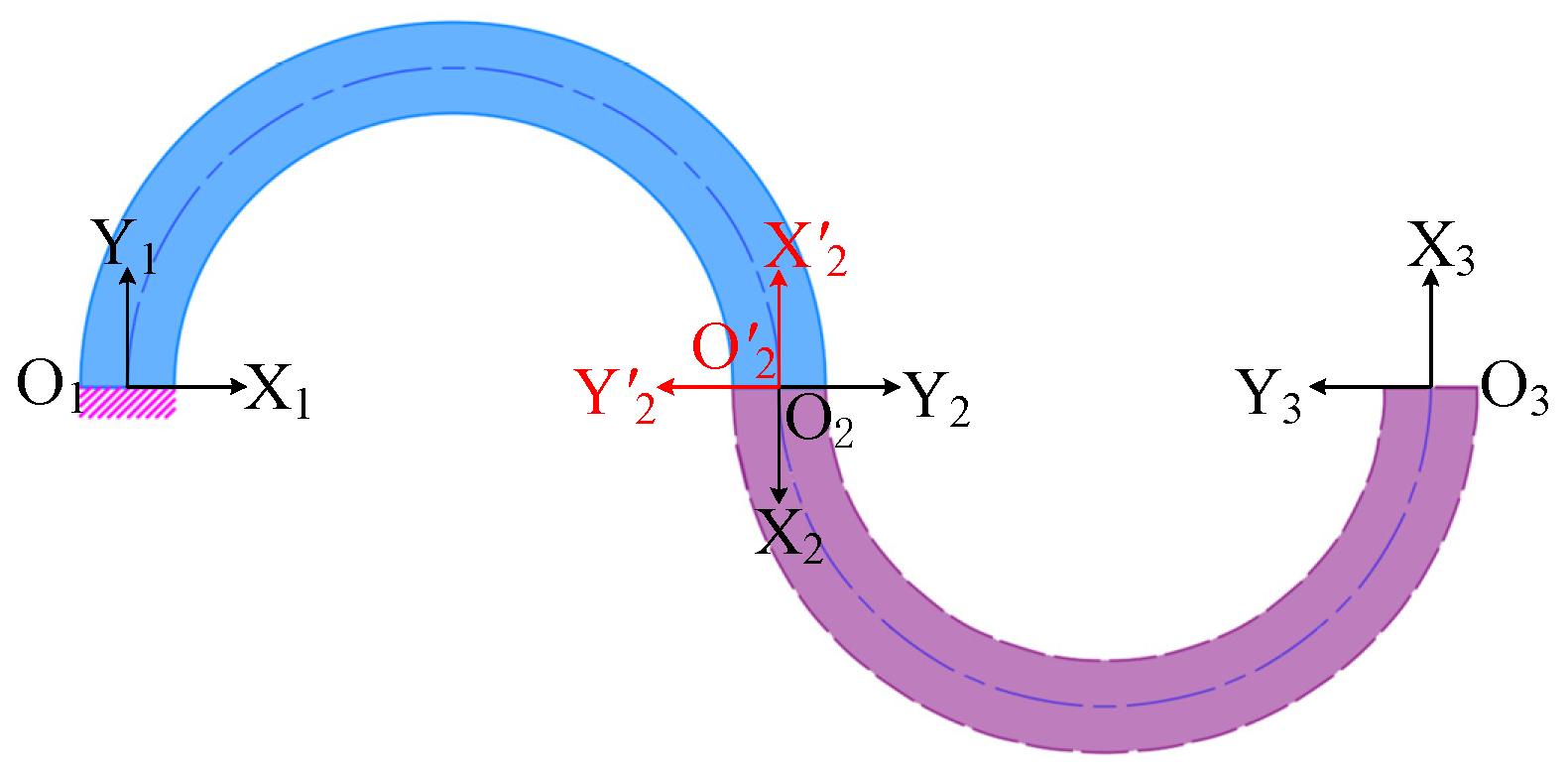 Micromachines 15 01039 g003
