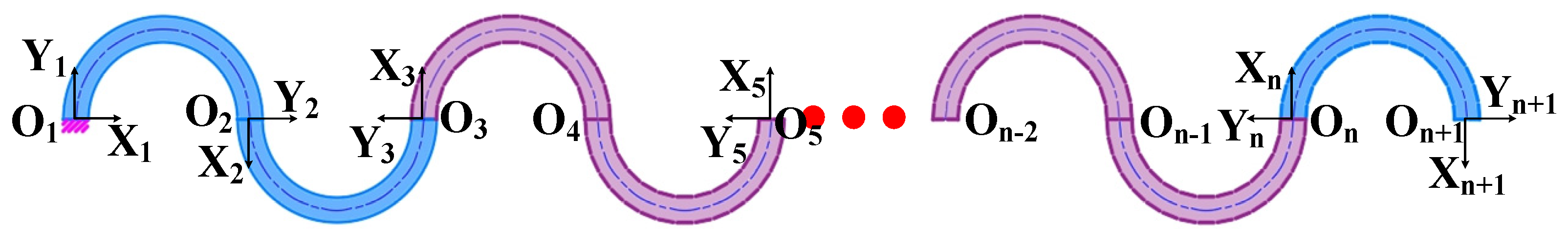 Micromachines 15 01039 g007