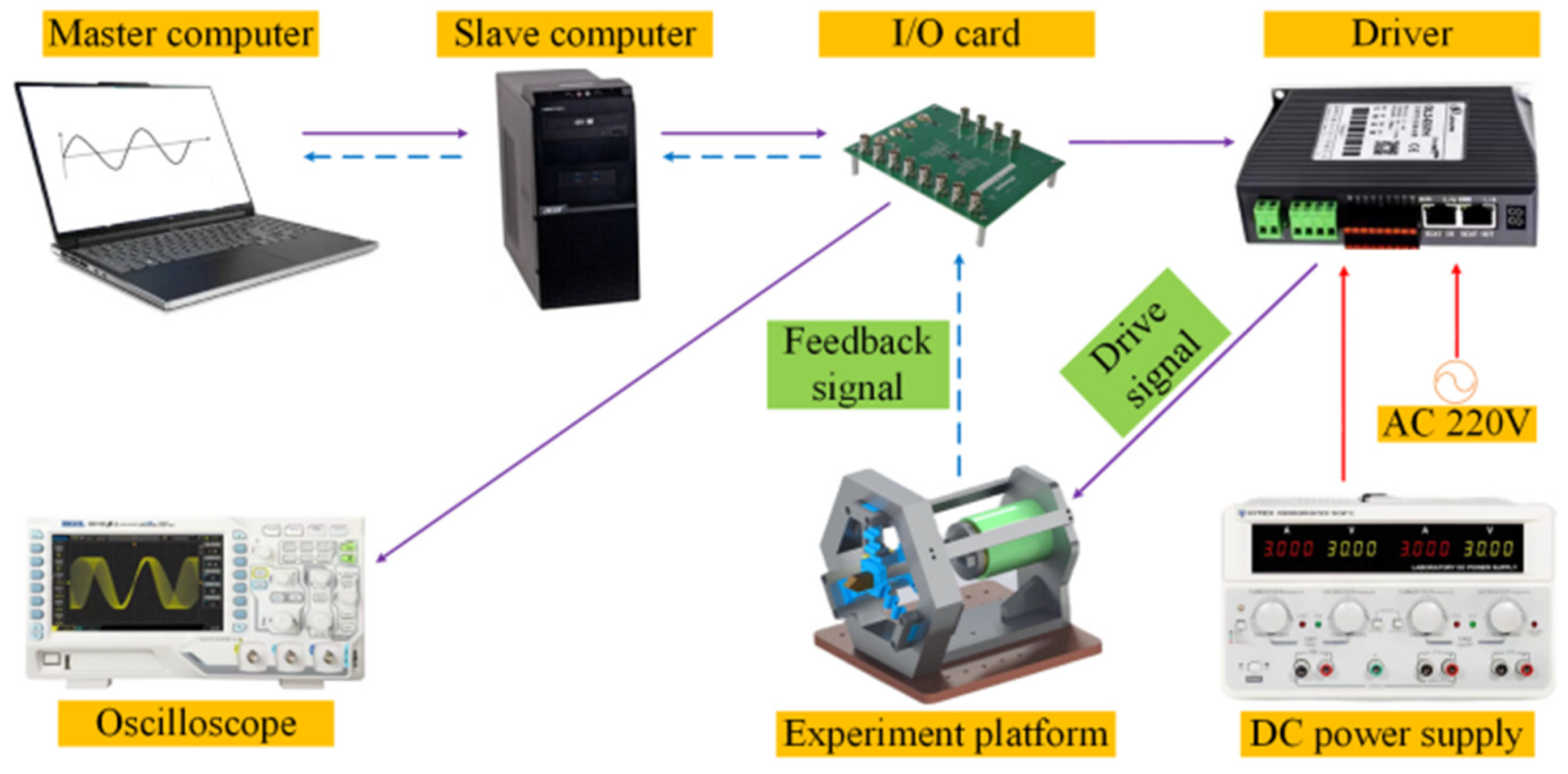 Micromachines 15 01039 g013