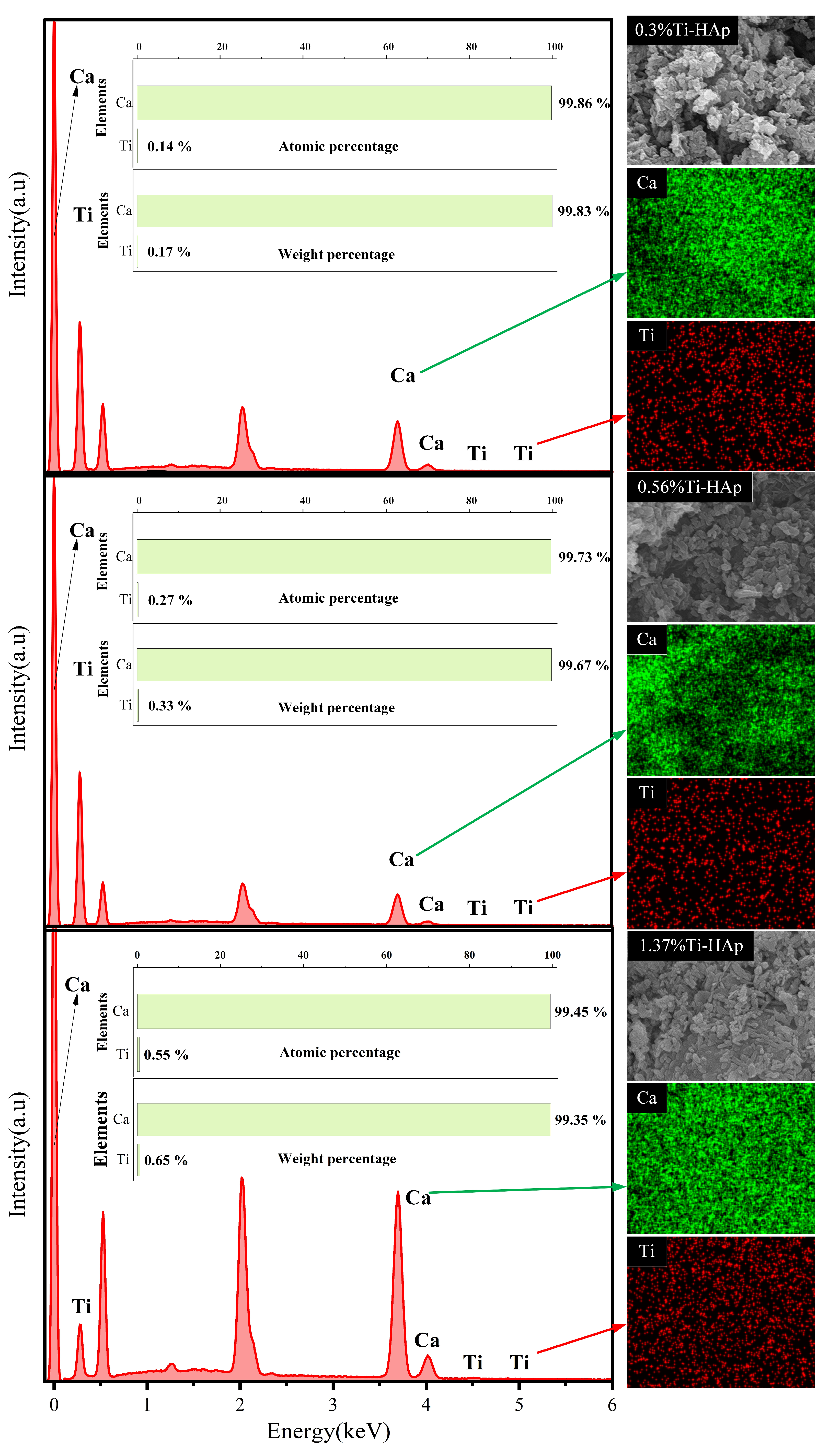 Micromachines 15 01040 g003