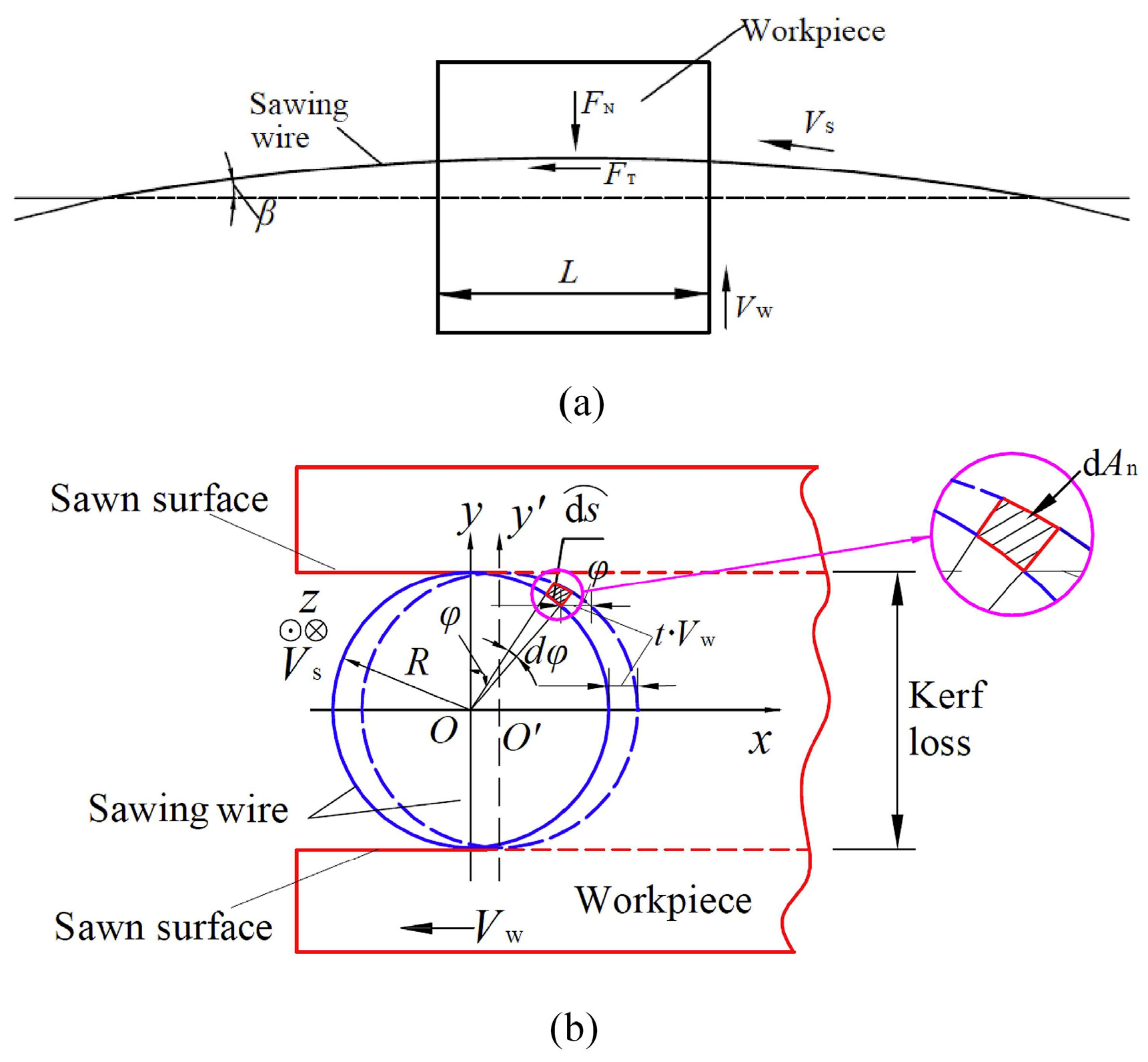 Micromachines 15 01041 g004