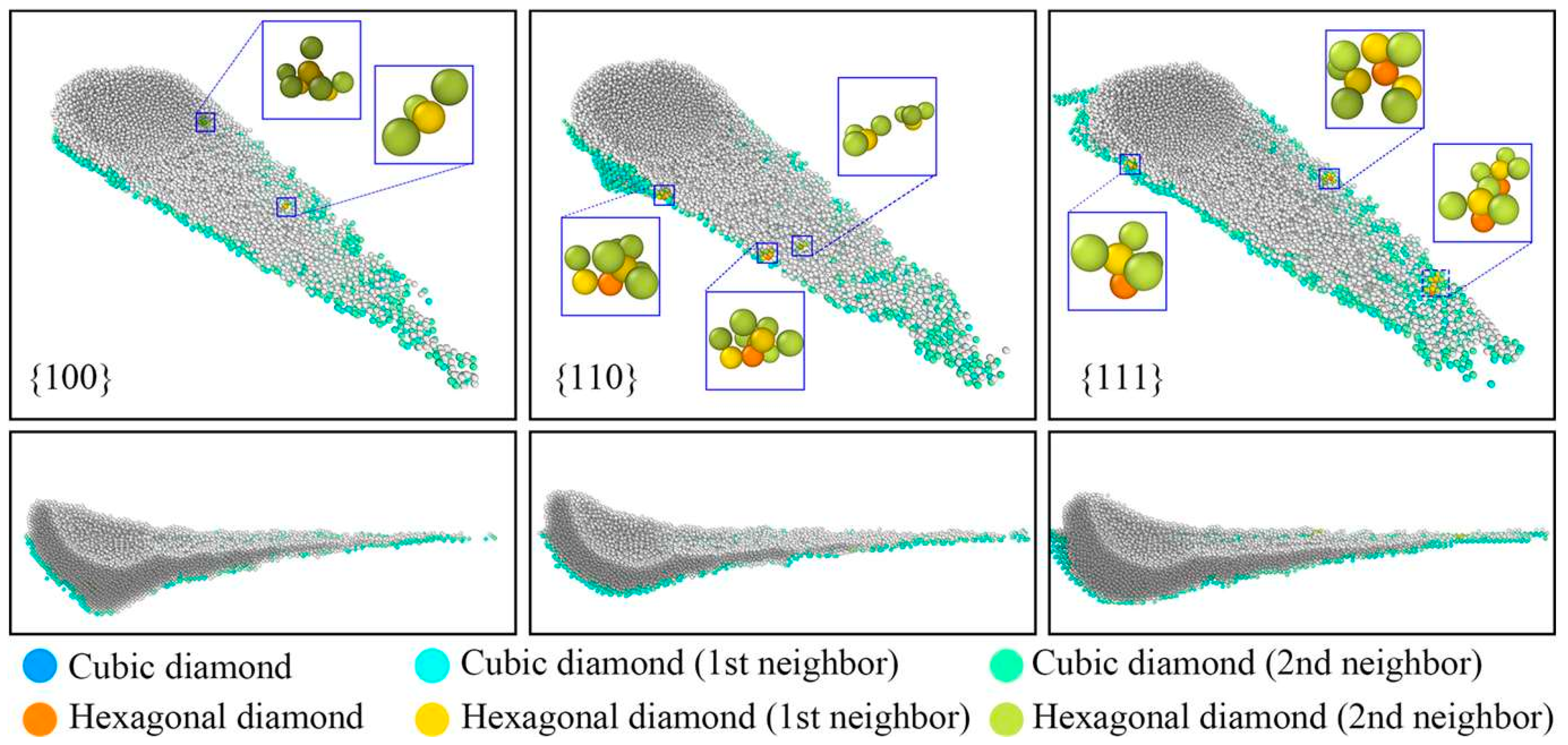 Micromachines 15 01041 g006