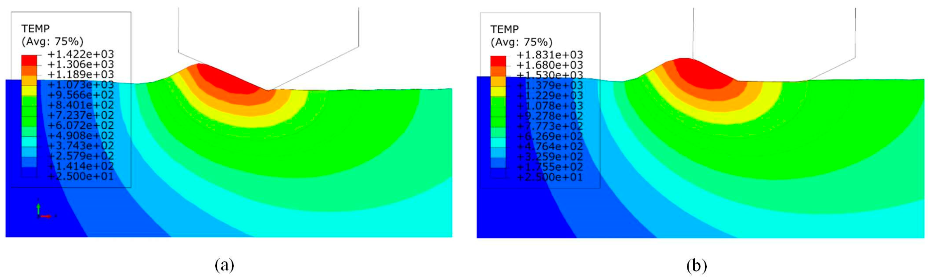 Micromachines 15 01041 g008
