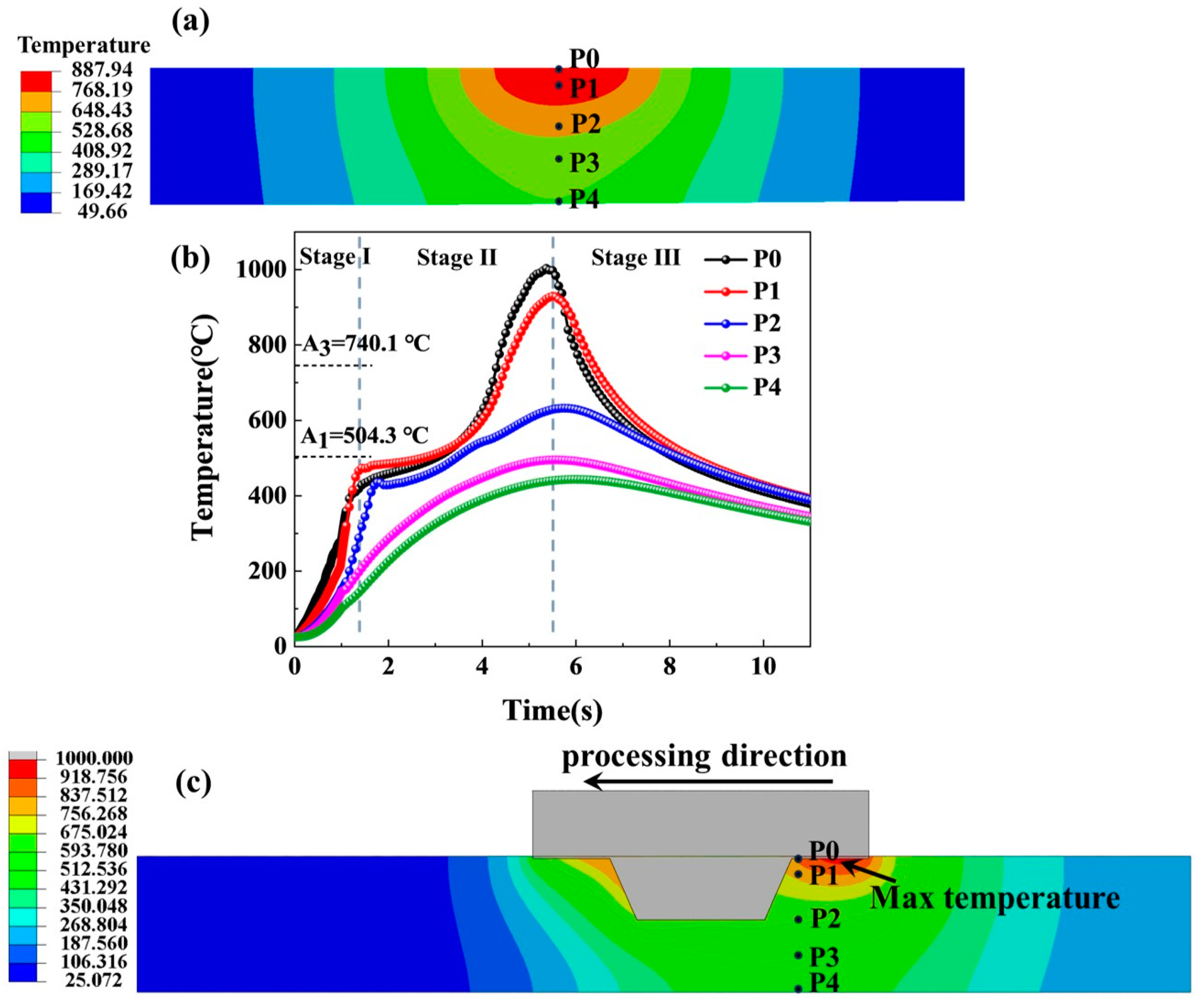 Micromachines 15 01052 g009