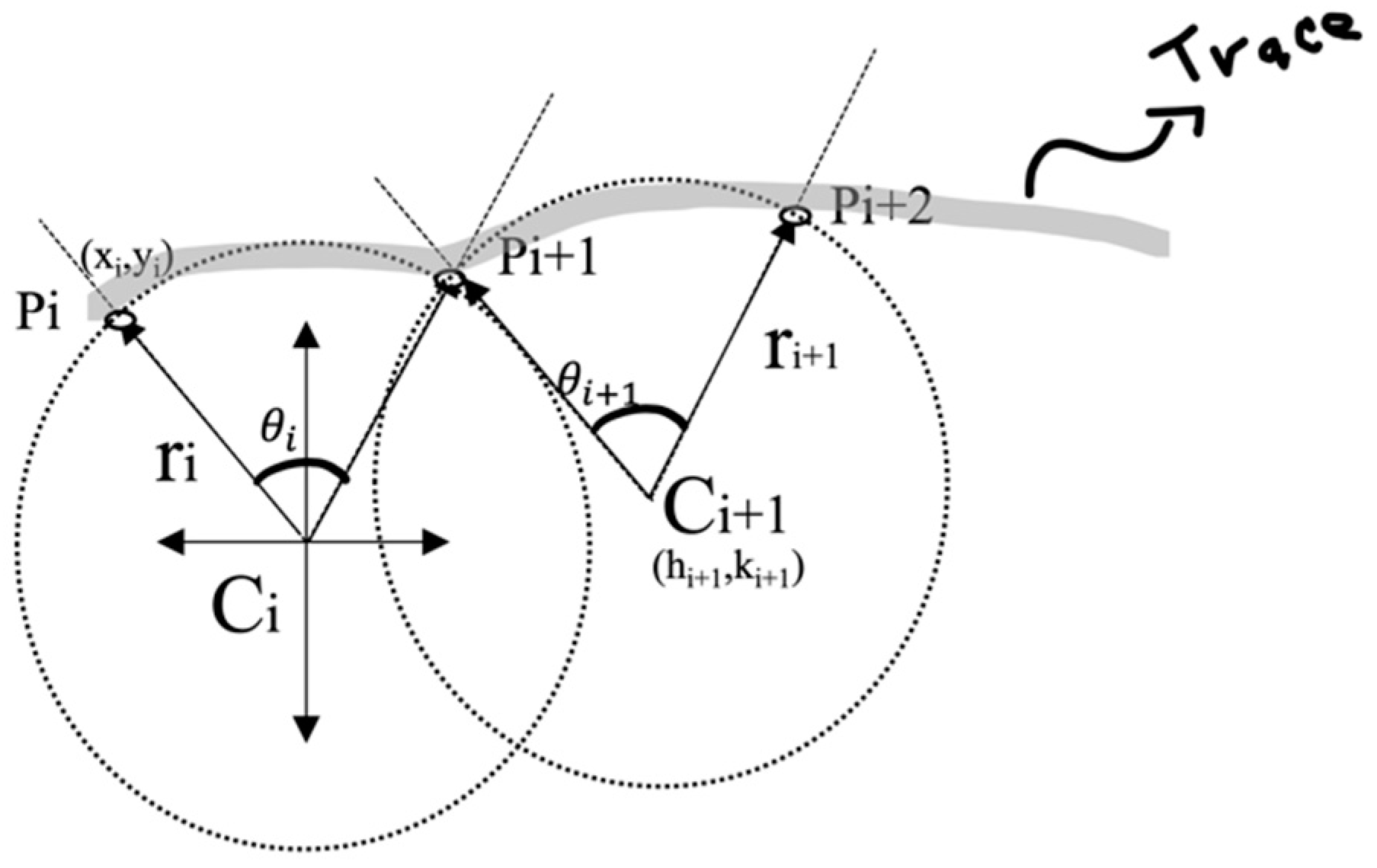 Micromachines 15 01053 g005