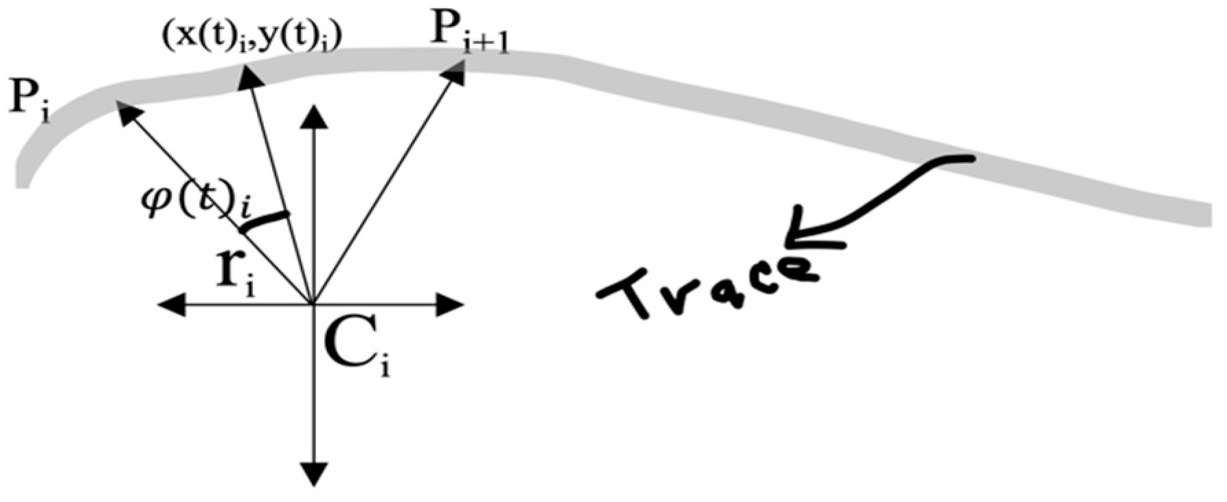 Micromachines 15 01053 g006