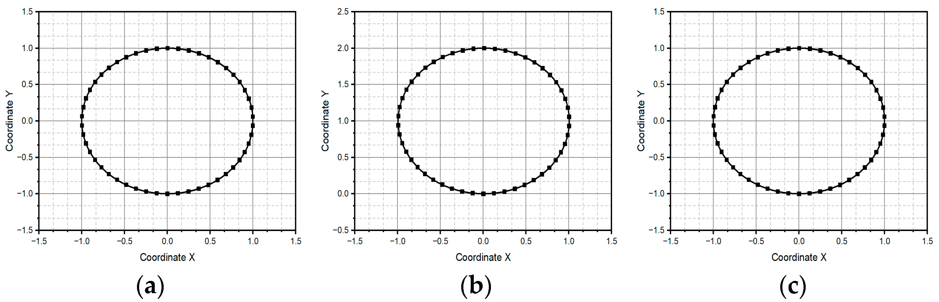 Micromachines 15 01053 g007