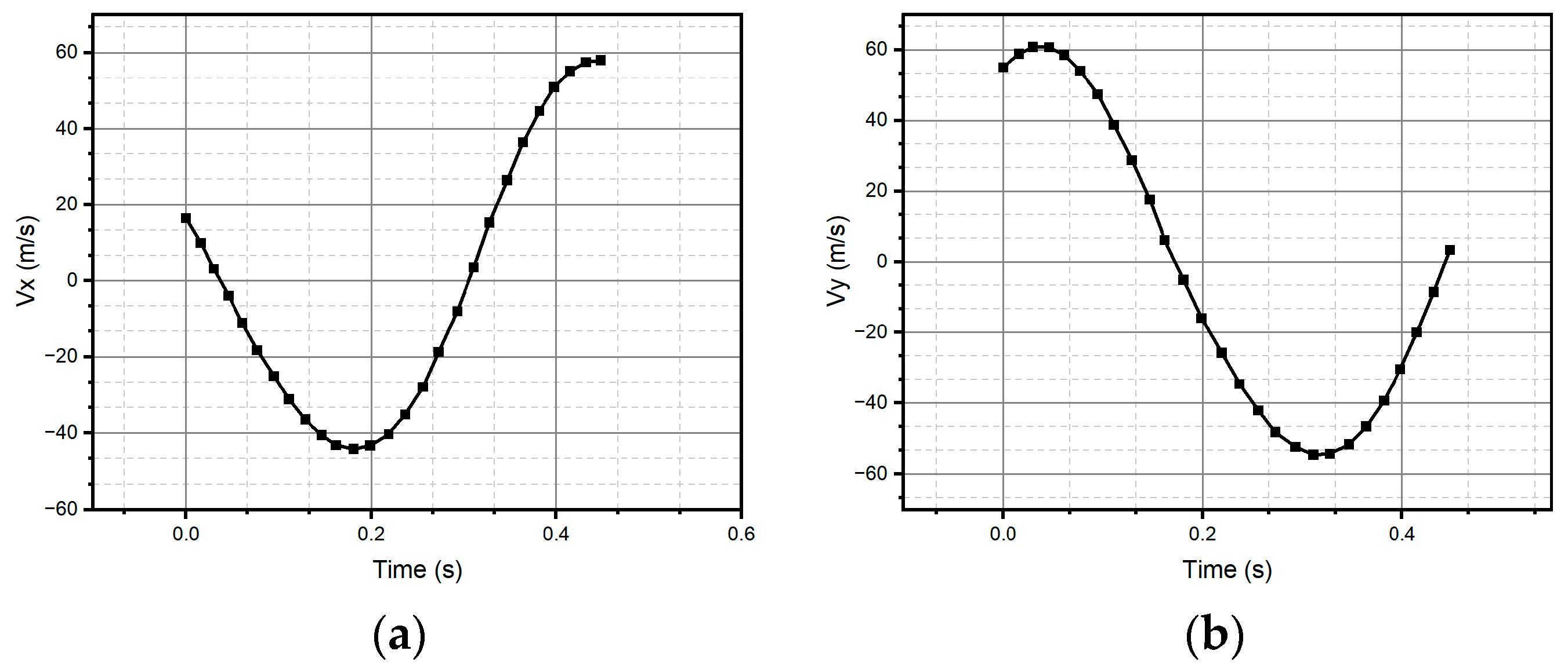 Micromachines 15 01053 g013